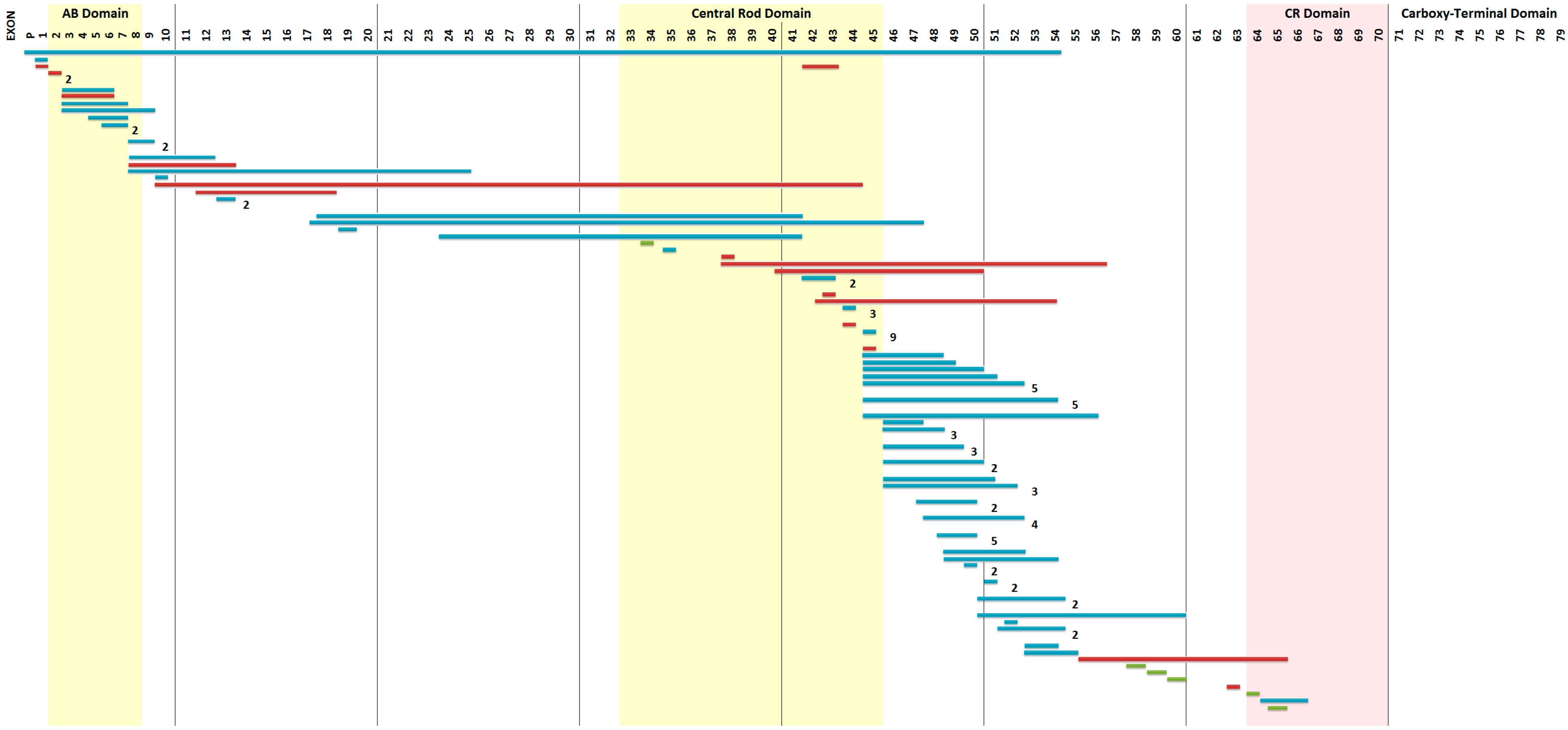 Ijms 16 05334 g002 1024