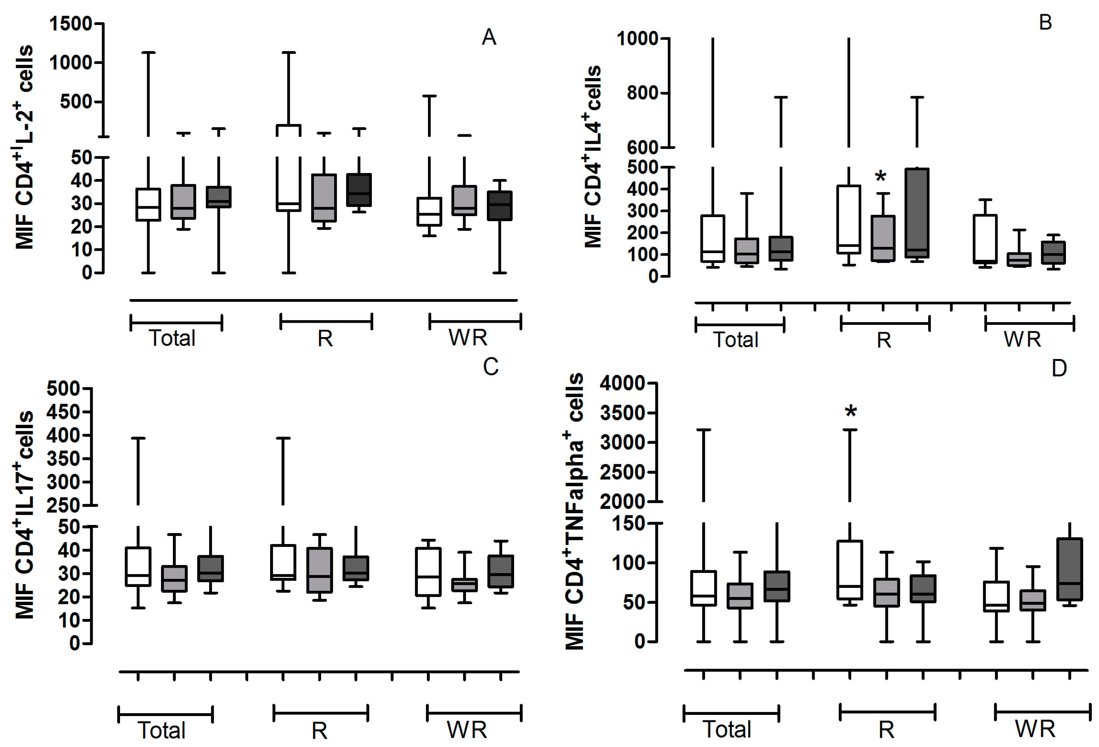 Ijms 16 05497 g002a 1024
