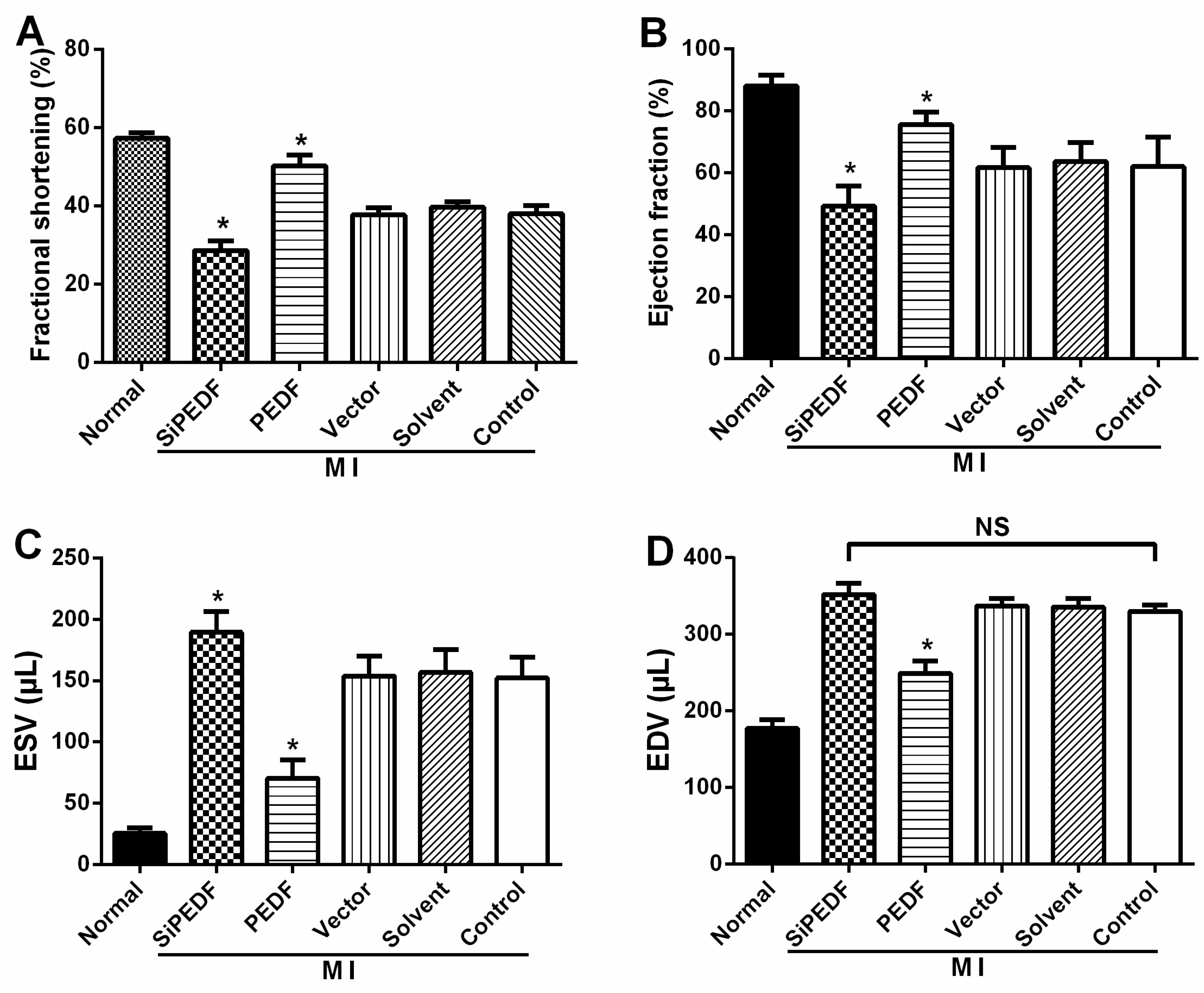 Ijms 16 05618 g001a 1024
