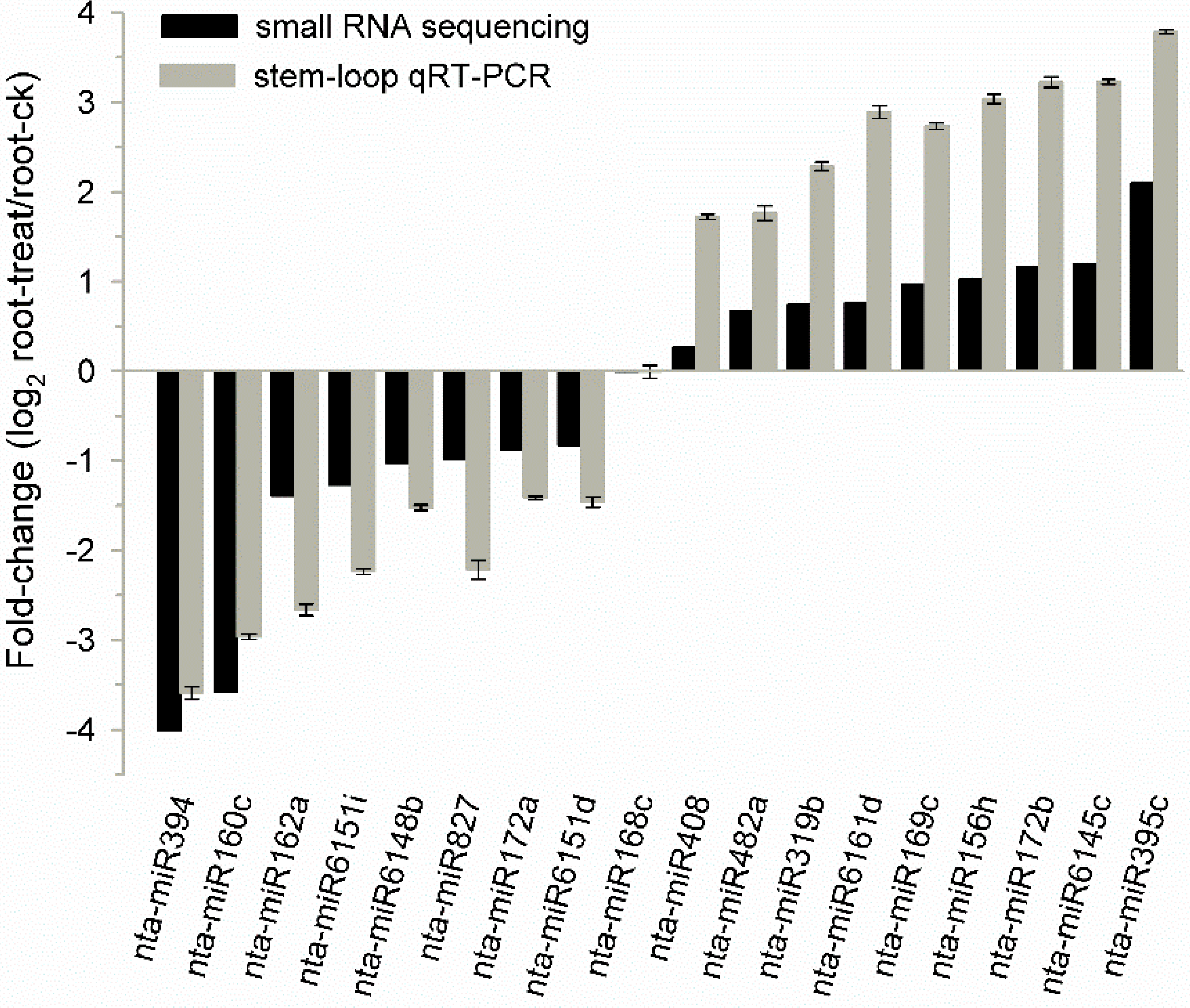 Ijms 16 05714 g005 1024