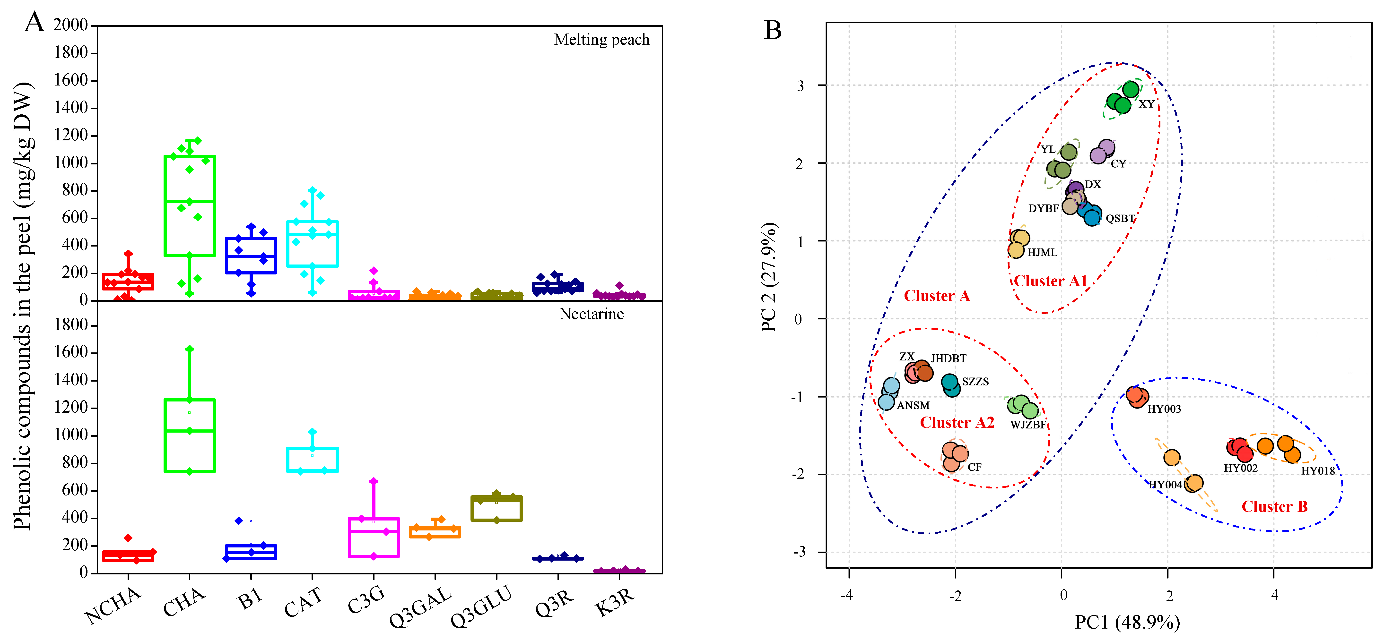 Ijms 16 05762 g001 1024