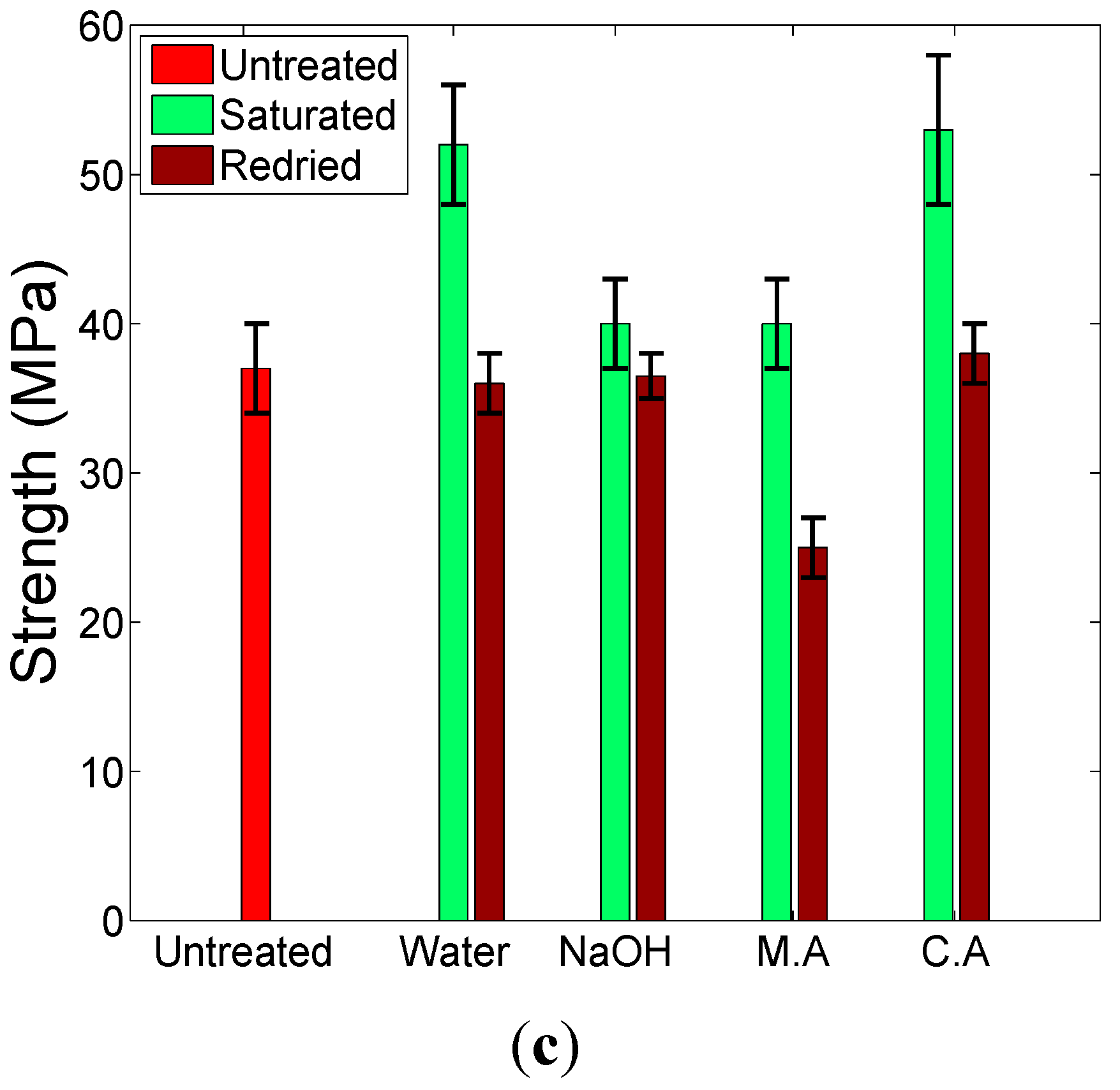 Ijms 16 06202 g005b 1024