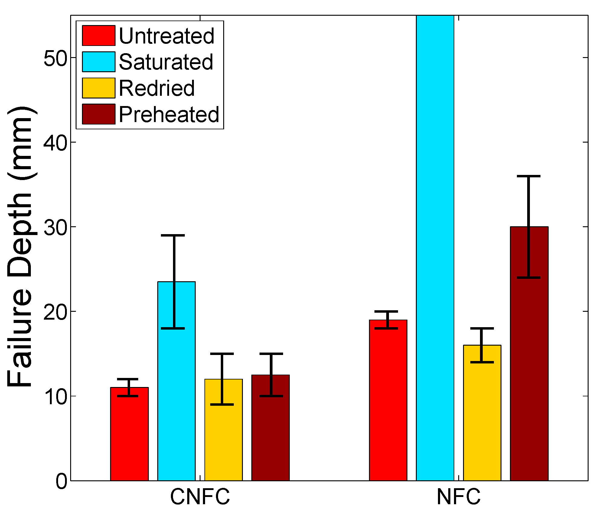Ijms 16 06202 g009 1024