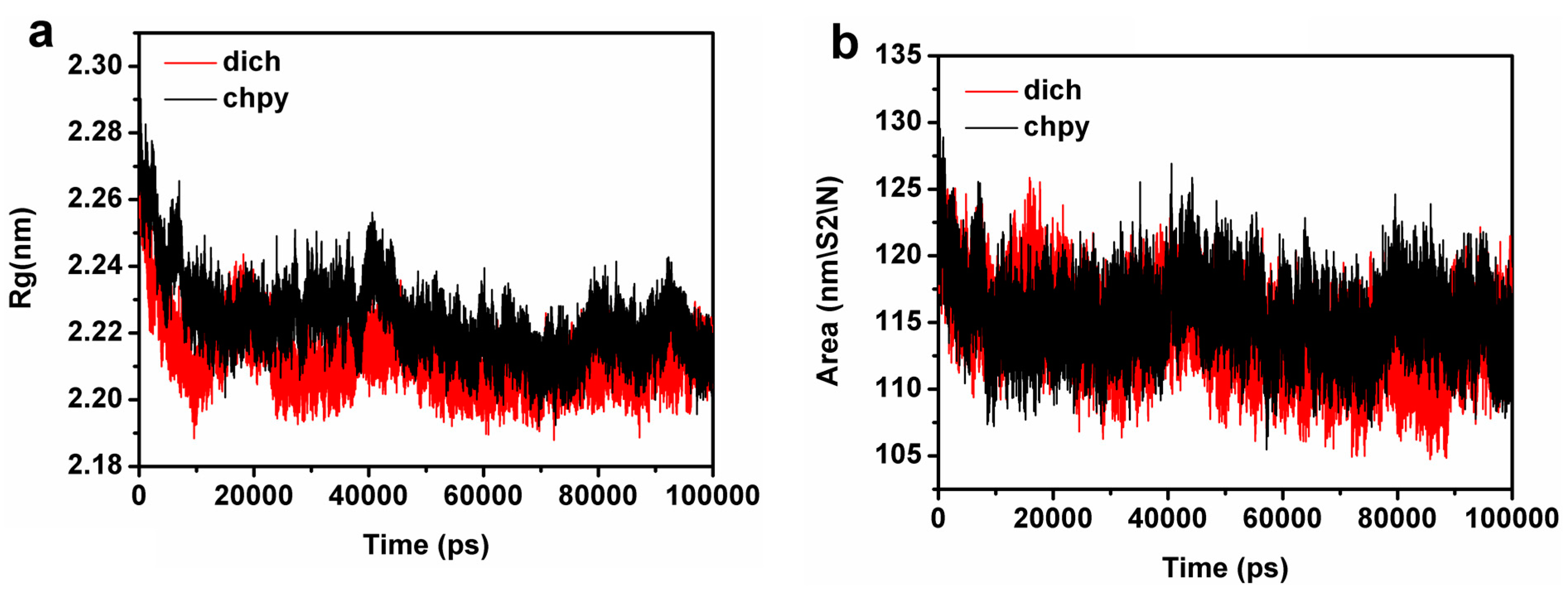 Ijms 16 06217 g008 1024
