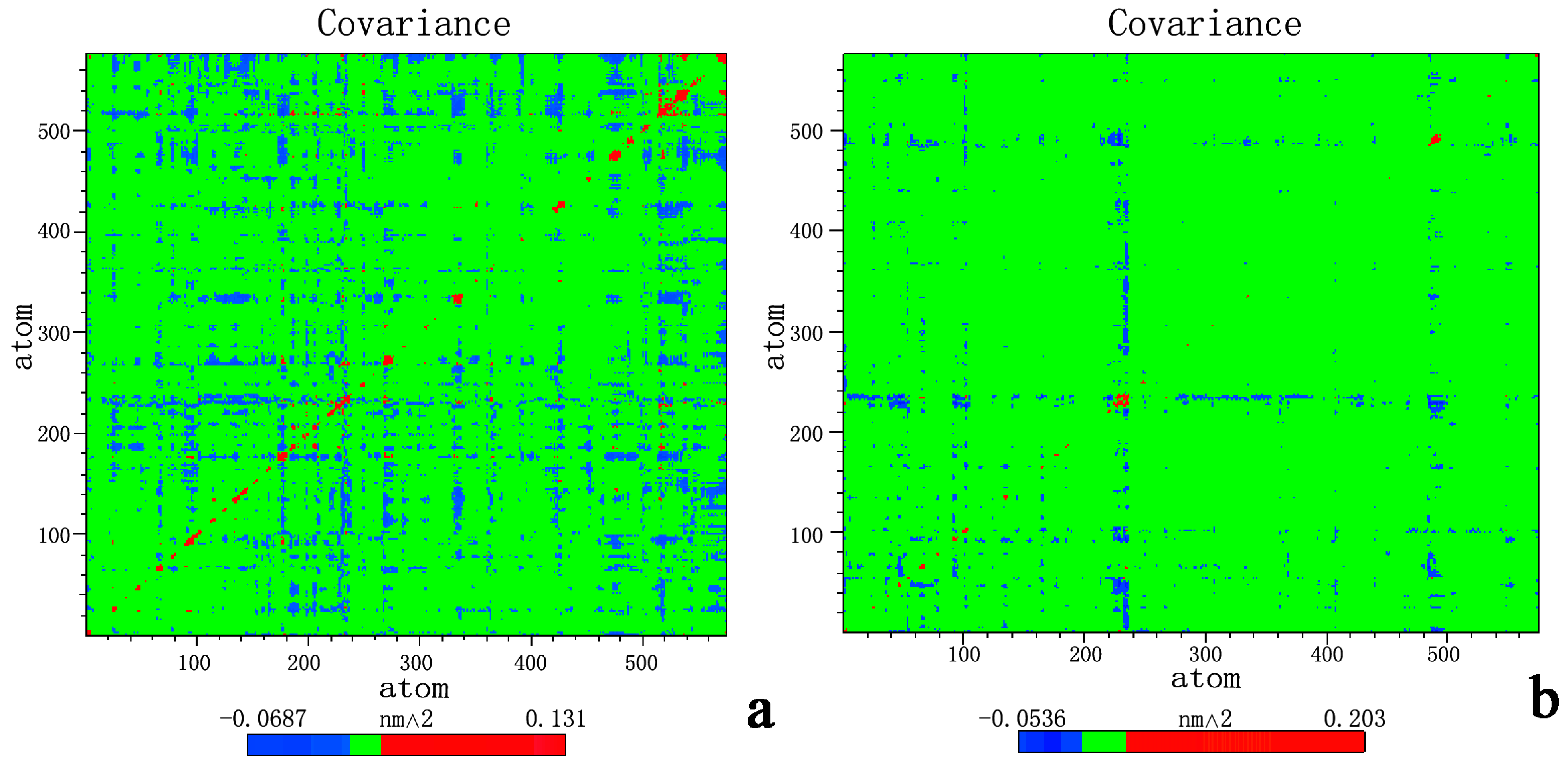 Ijms 16 06217 g009 1024