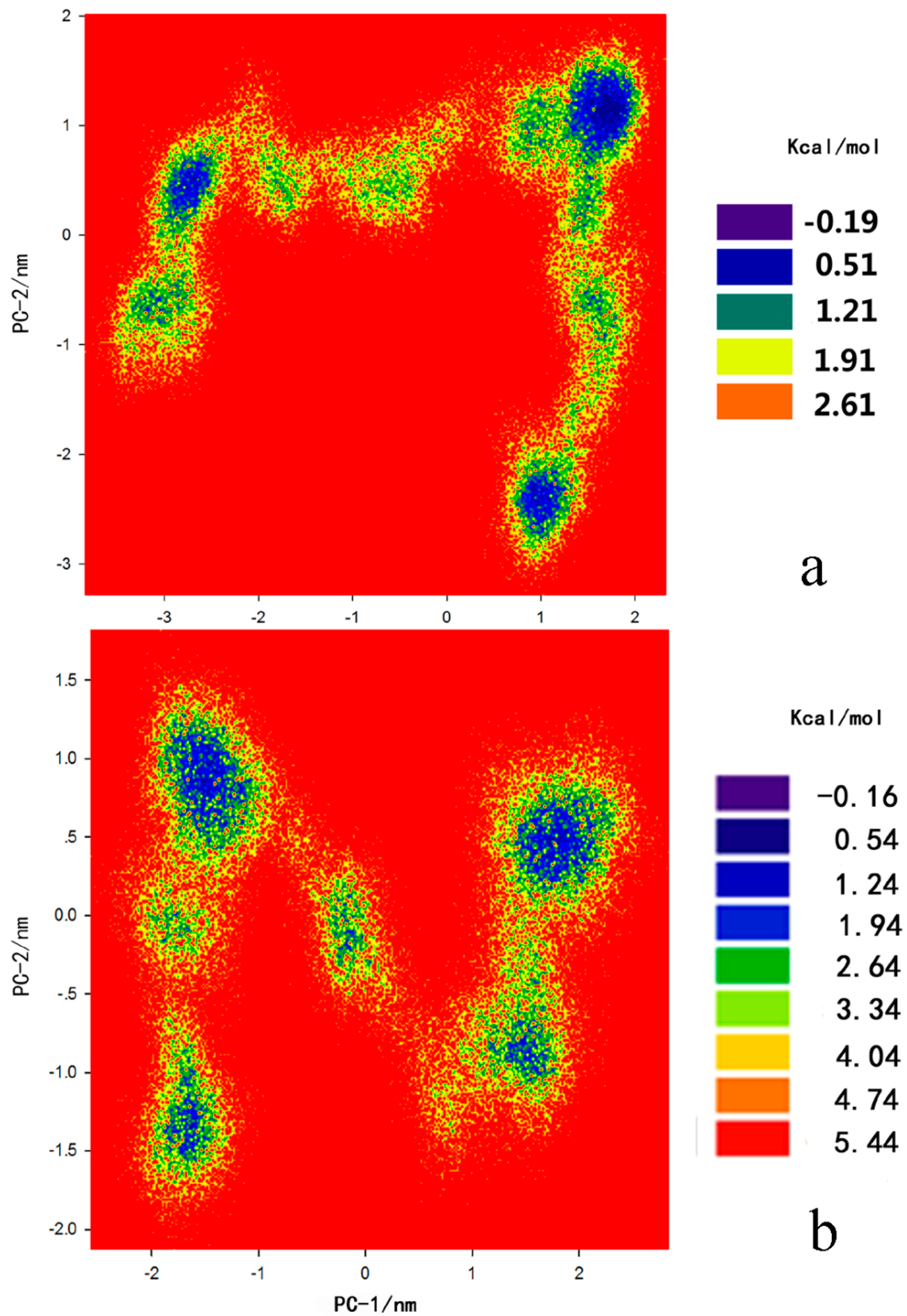 Ijms 16 06217 g010 1024