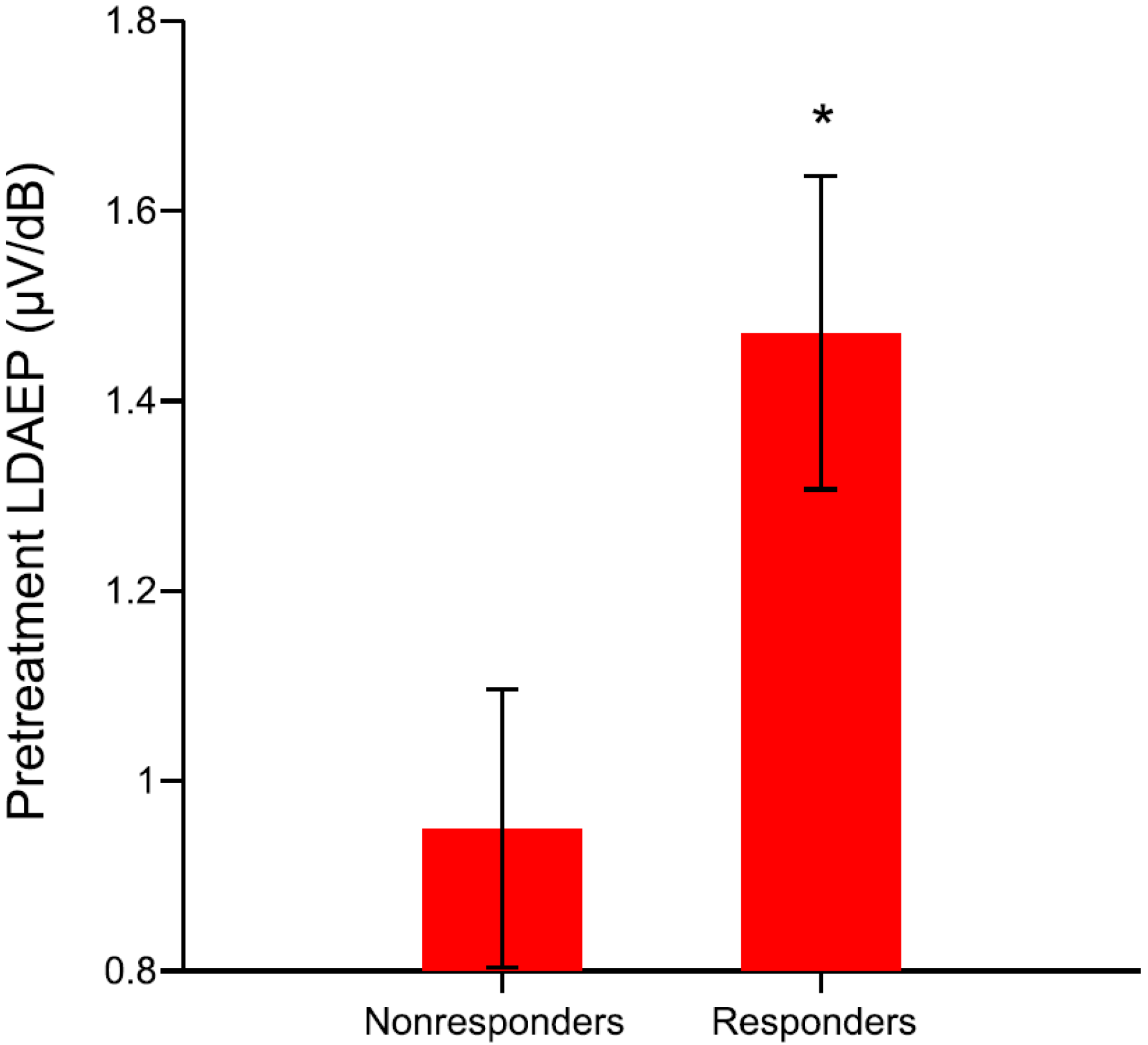 Ijms 16 06251 g001 1024