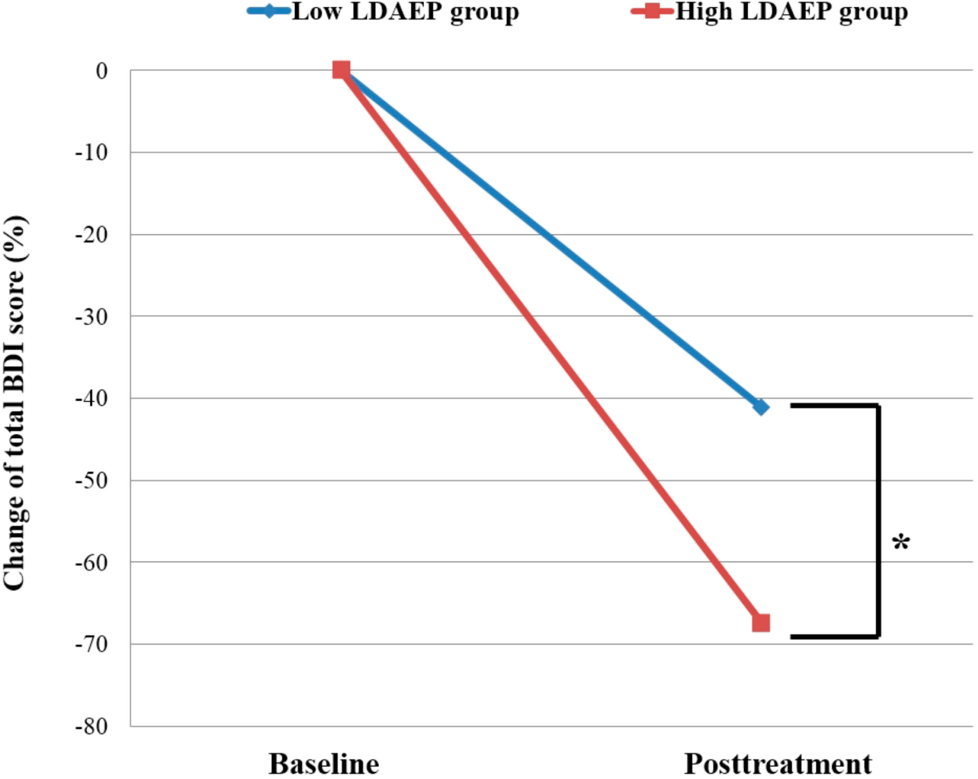 Ijms 16 06251 g003 1024