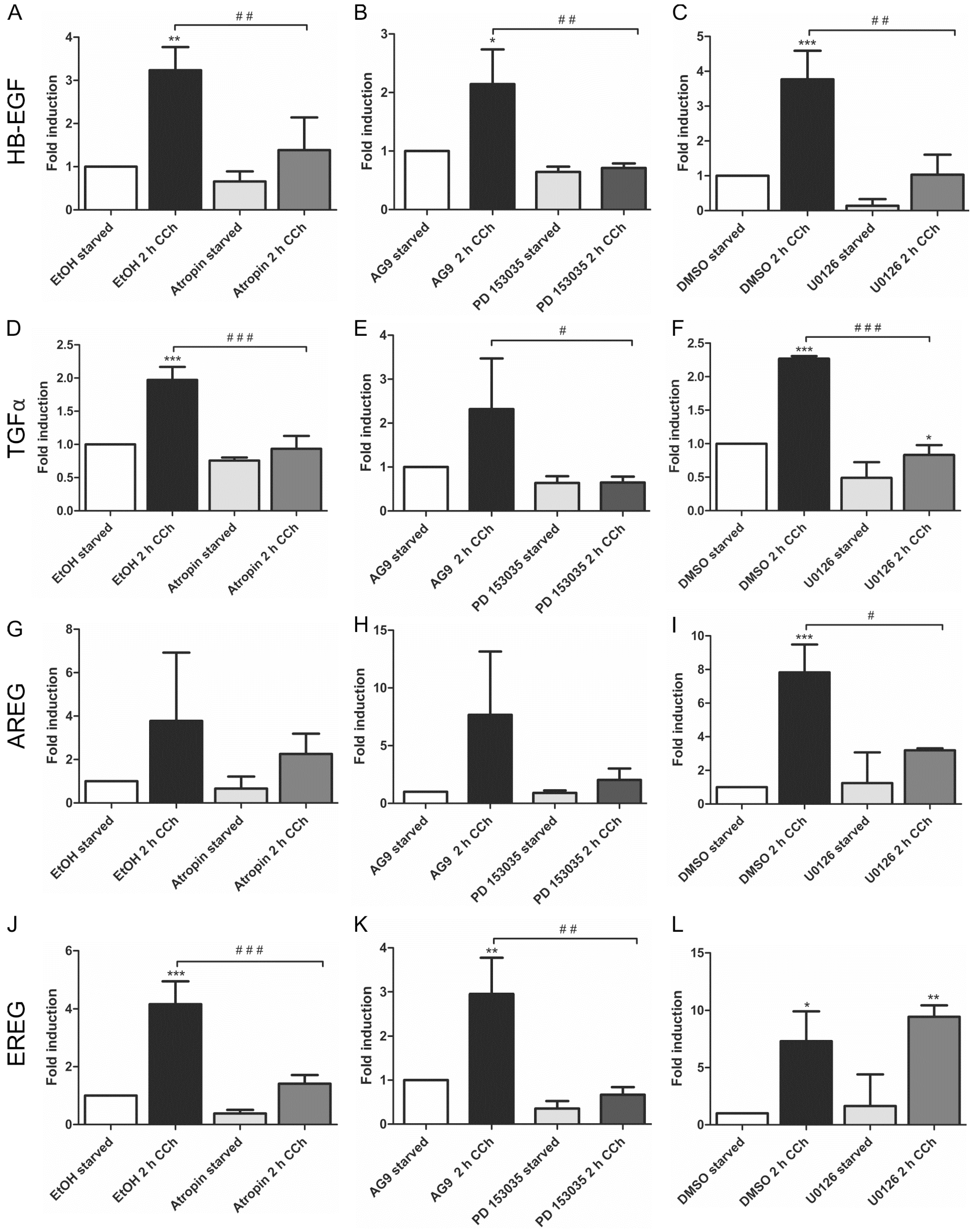 Ijms 16 06447 g001 1024