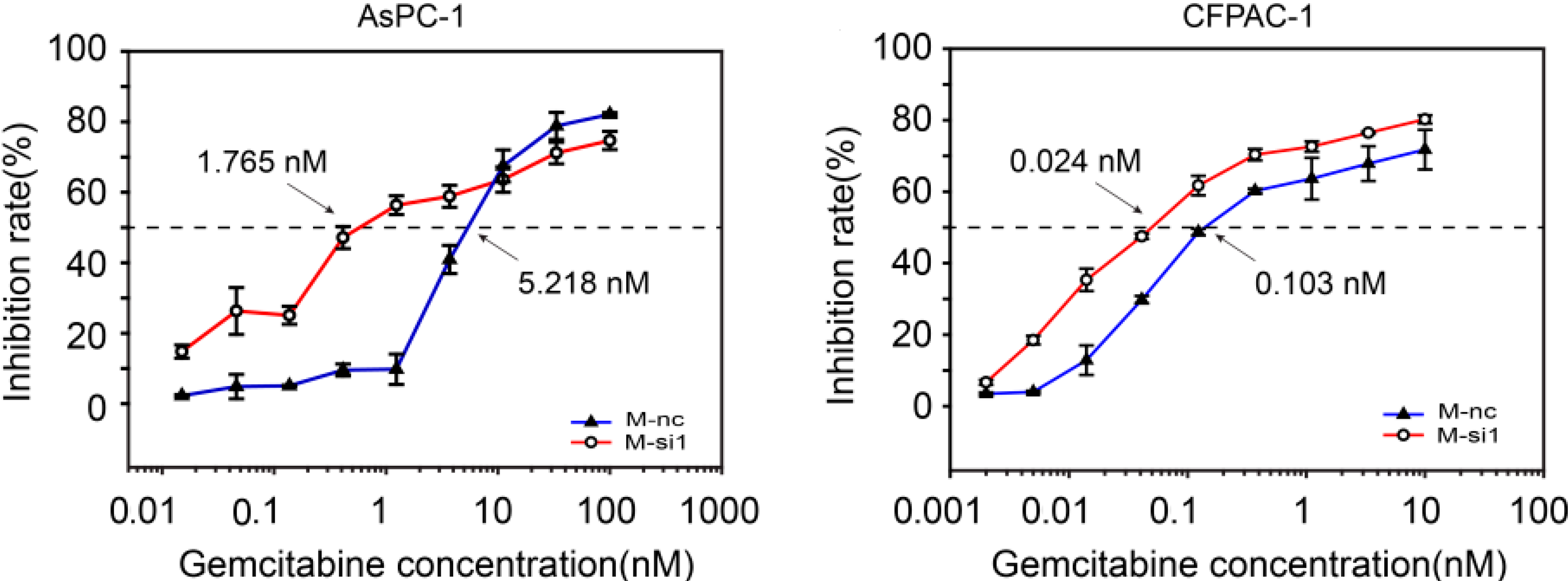 Ijms 16 06677 g003 1024
