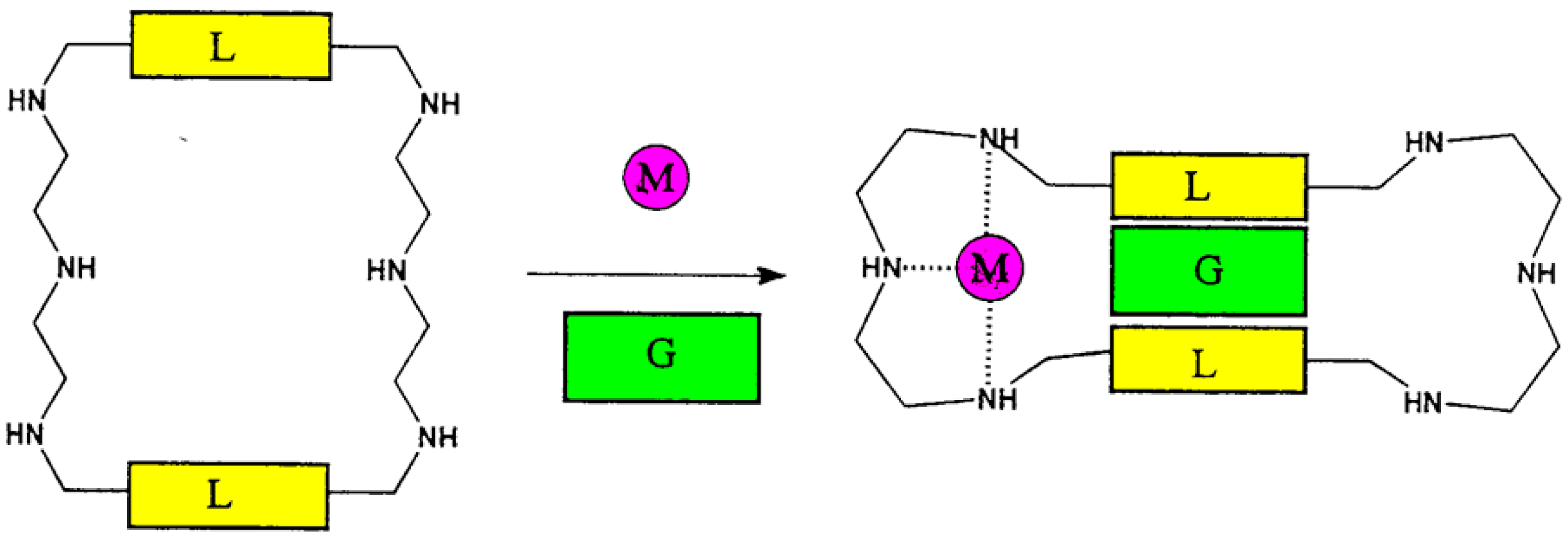 Ijms 16 06694 g009 1024