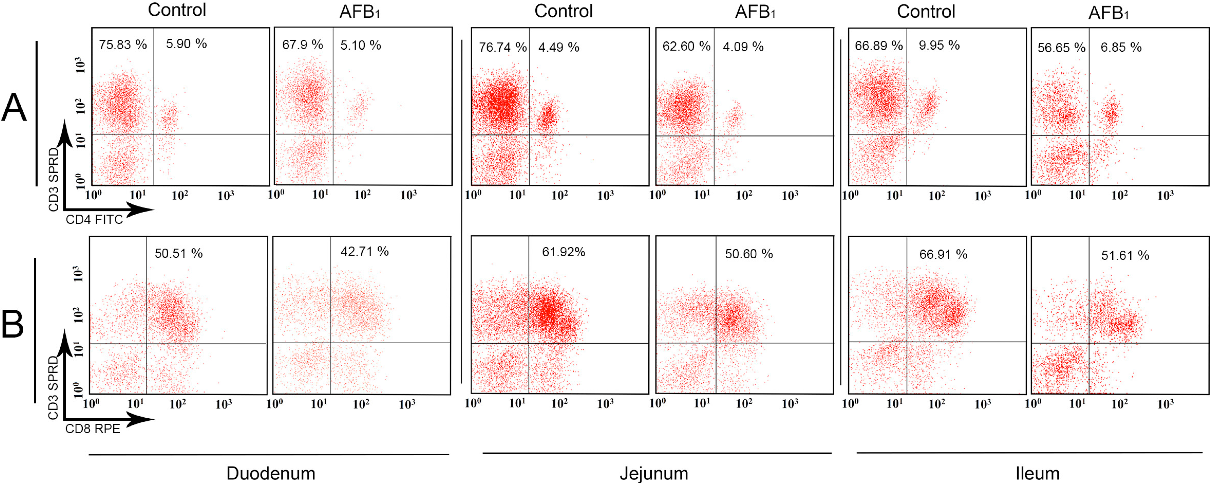 Ijms 16 06945 g001 1024