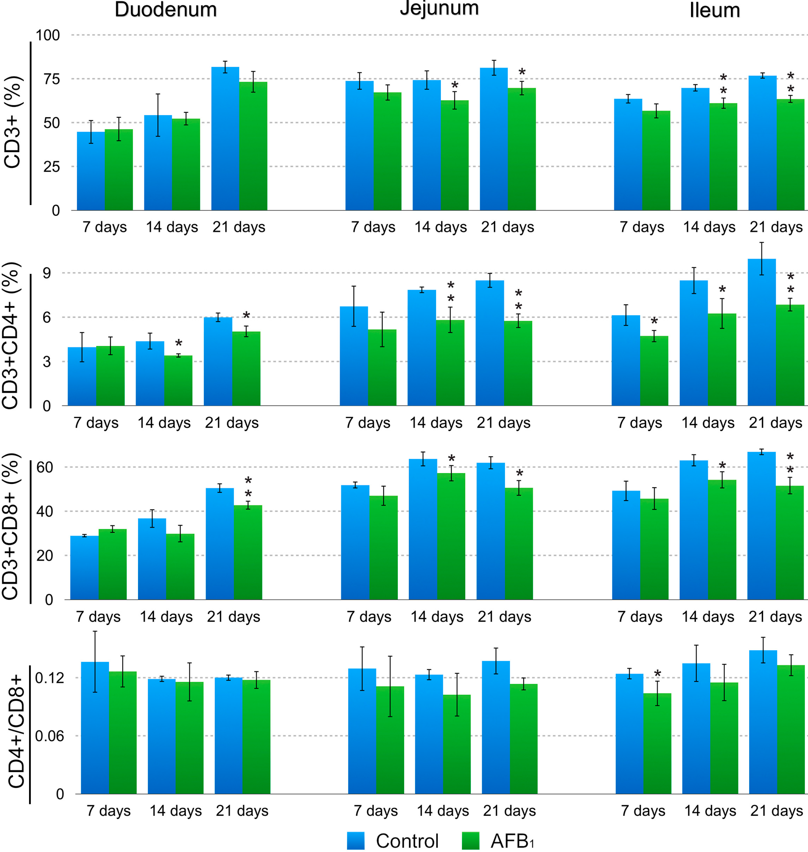 Ijms 16 06945 g002 1024