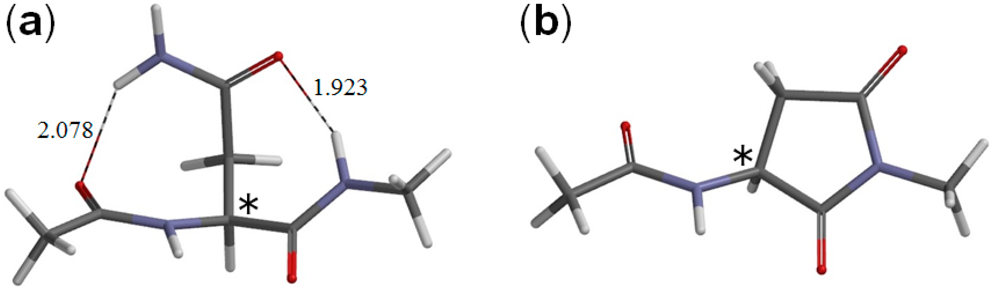 Ijms 16 07261 g003 1024