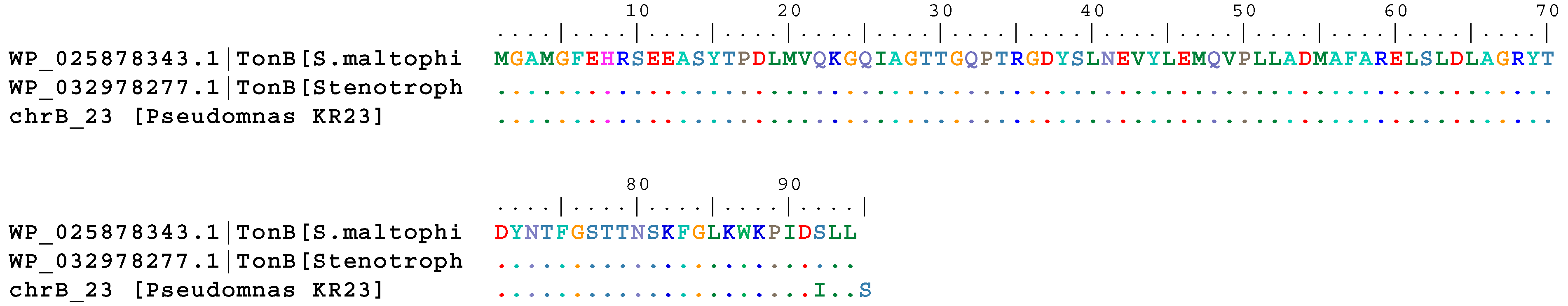 Ijms 16 07352 g003 1024