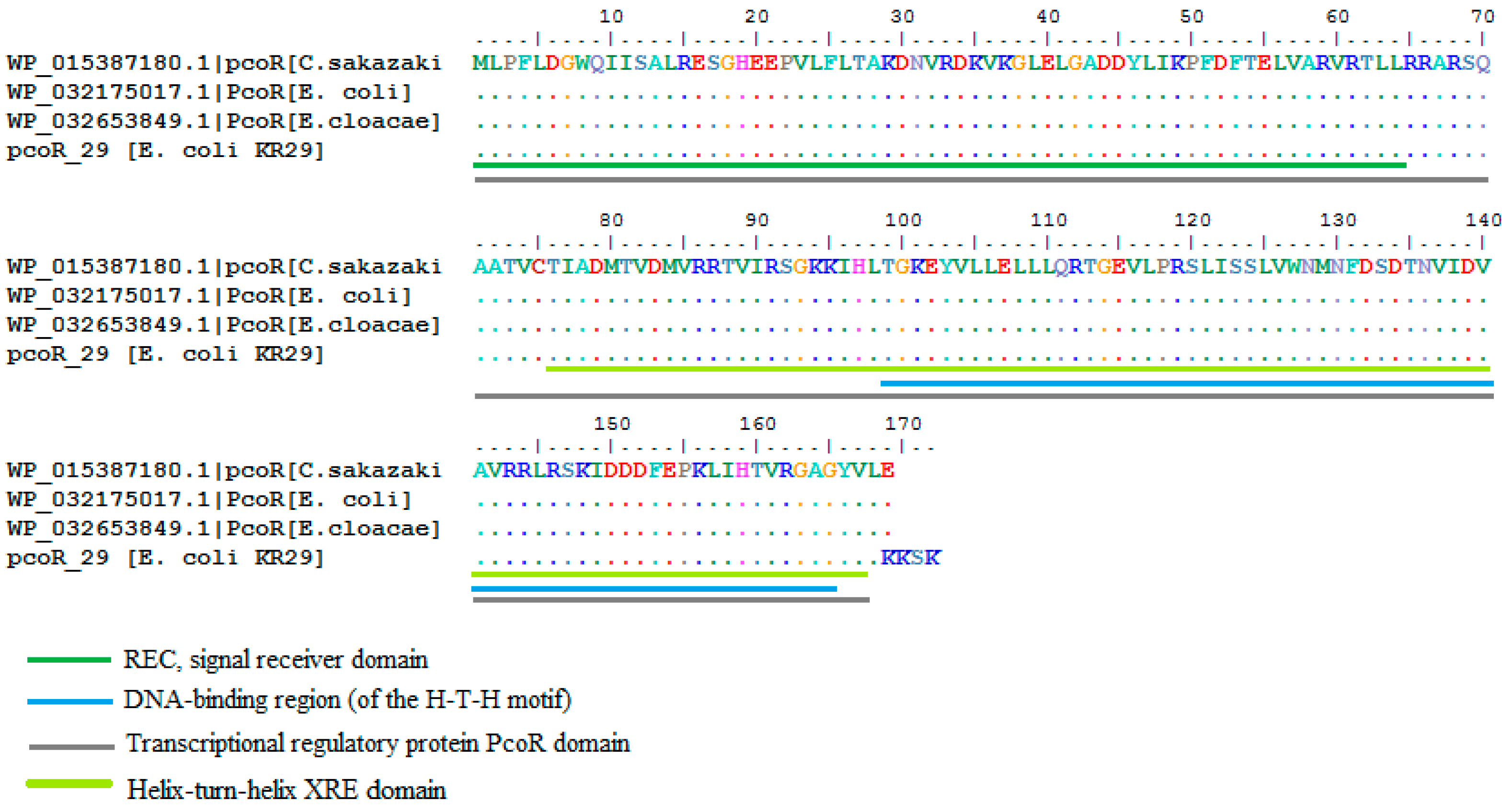 Ijms 16 07352 g006 1024