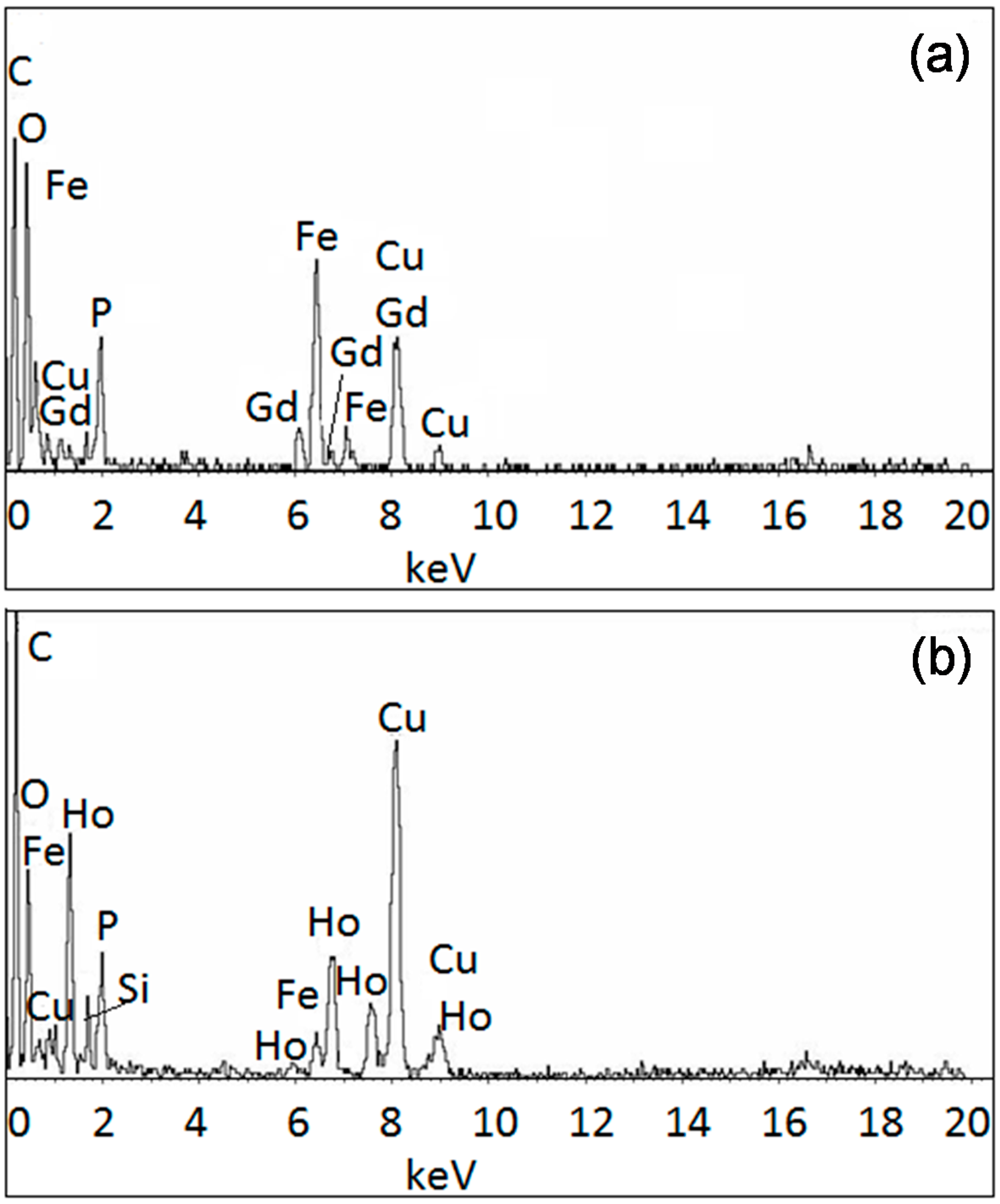 Ijms 16 07535 g007 1024