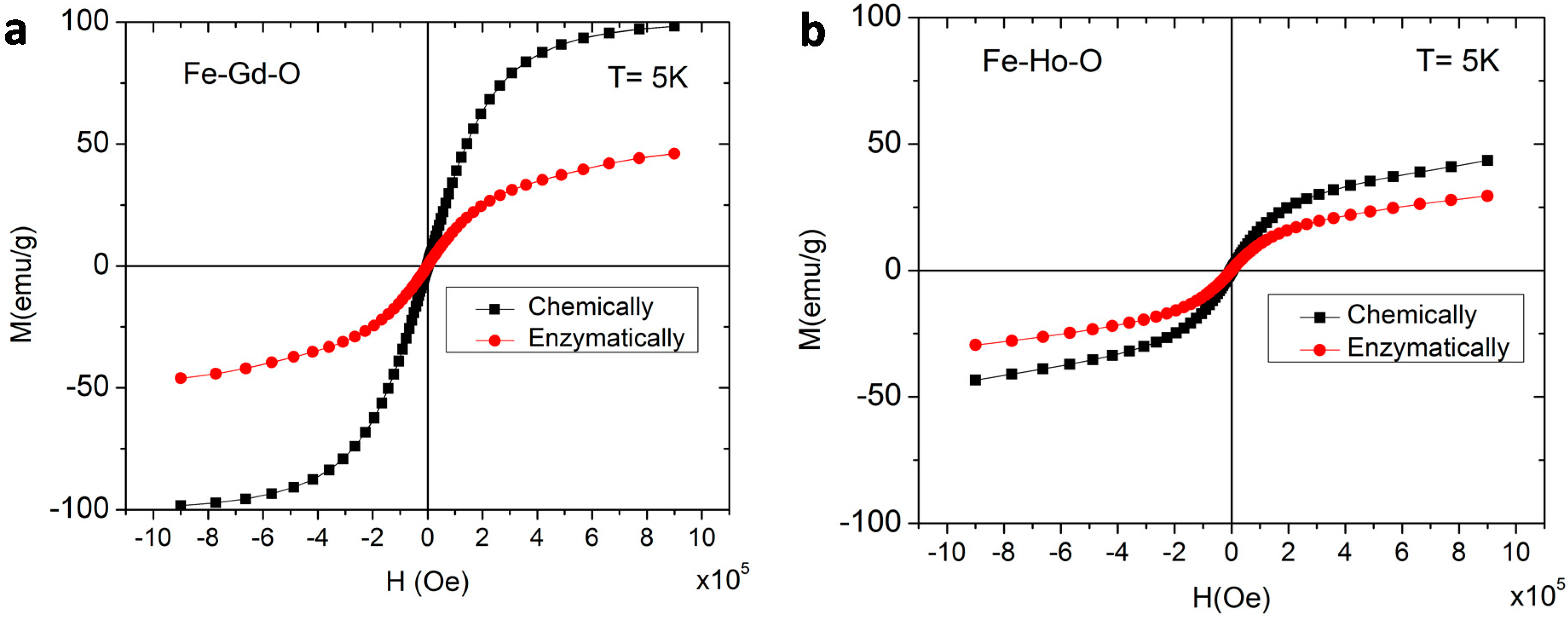 Ijms 16 07535 g011 1024