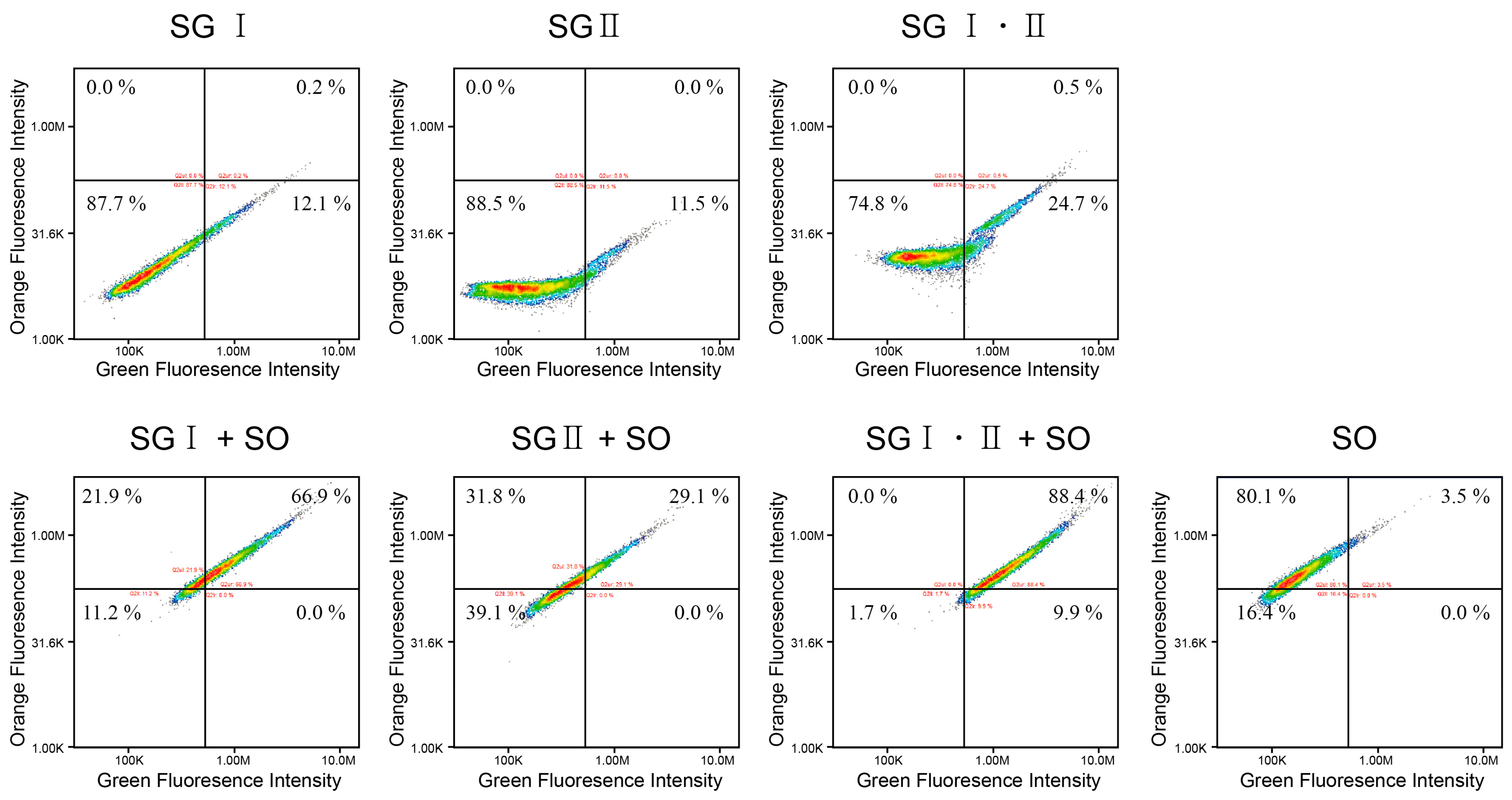 Ijms 16 07738 g002 1024