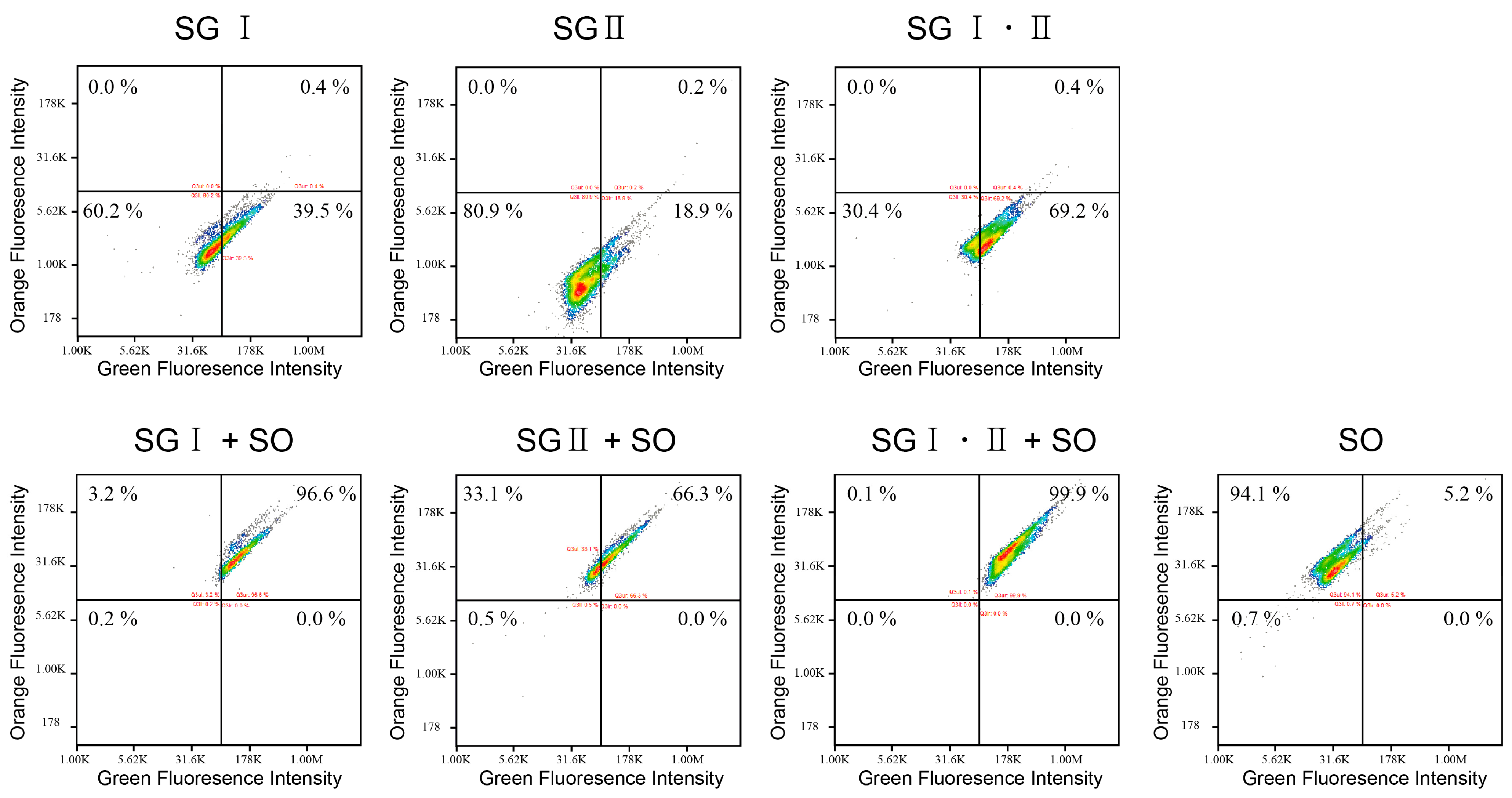 Ijms 16 07738 g003 1024