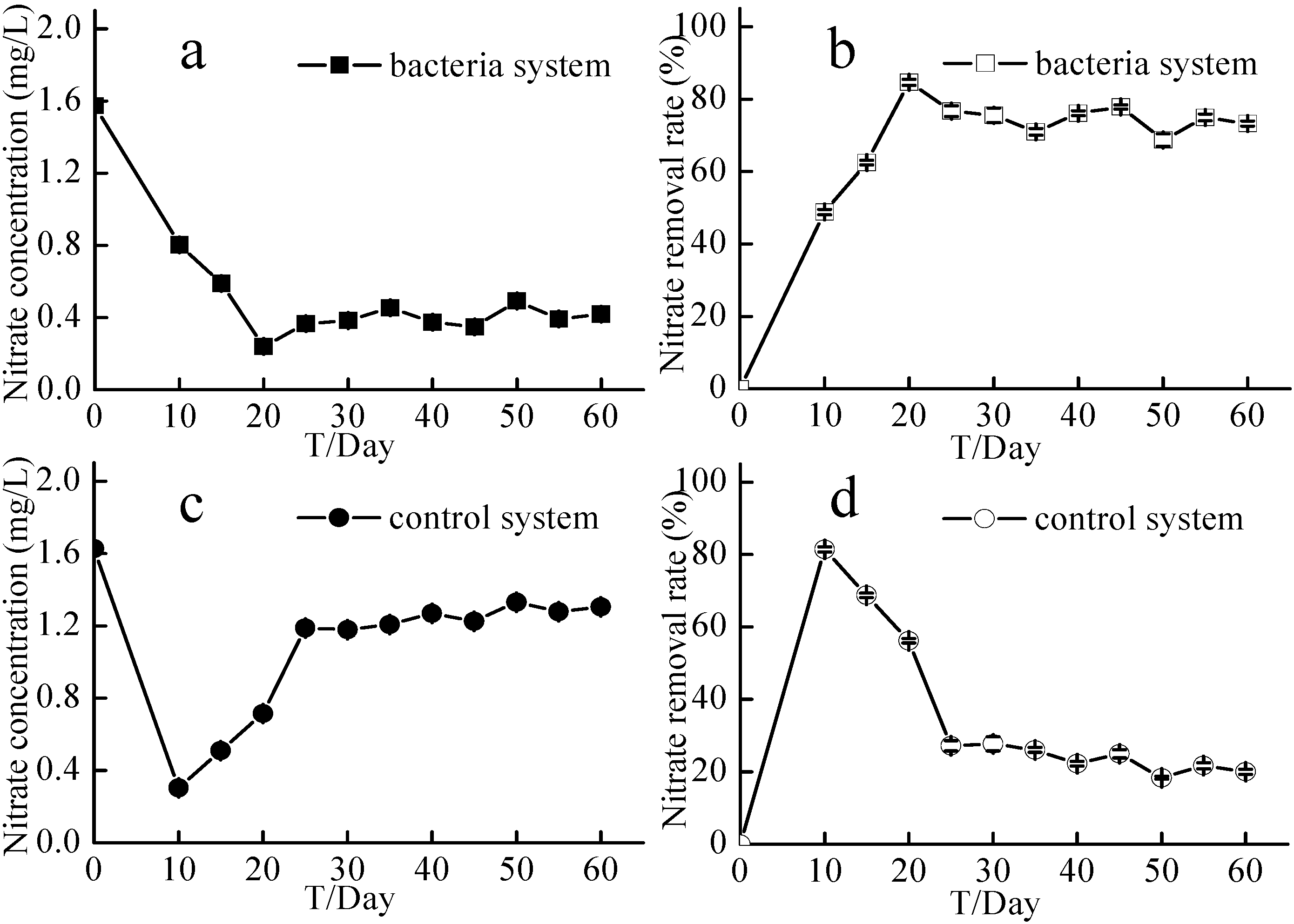Ijms 16 08008 g006 1024