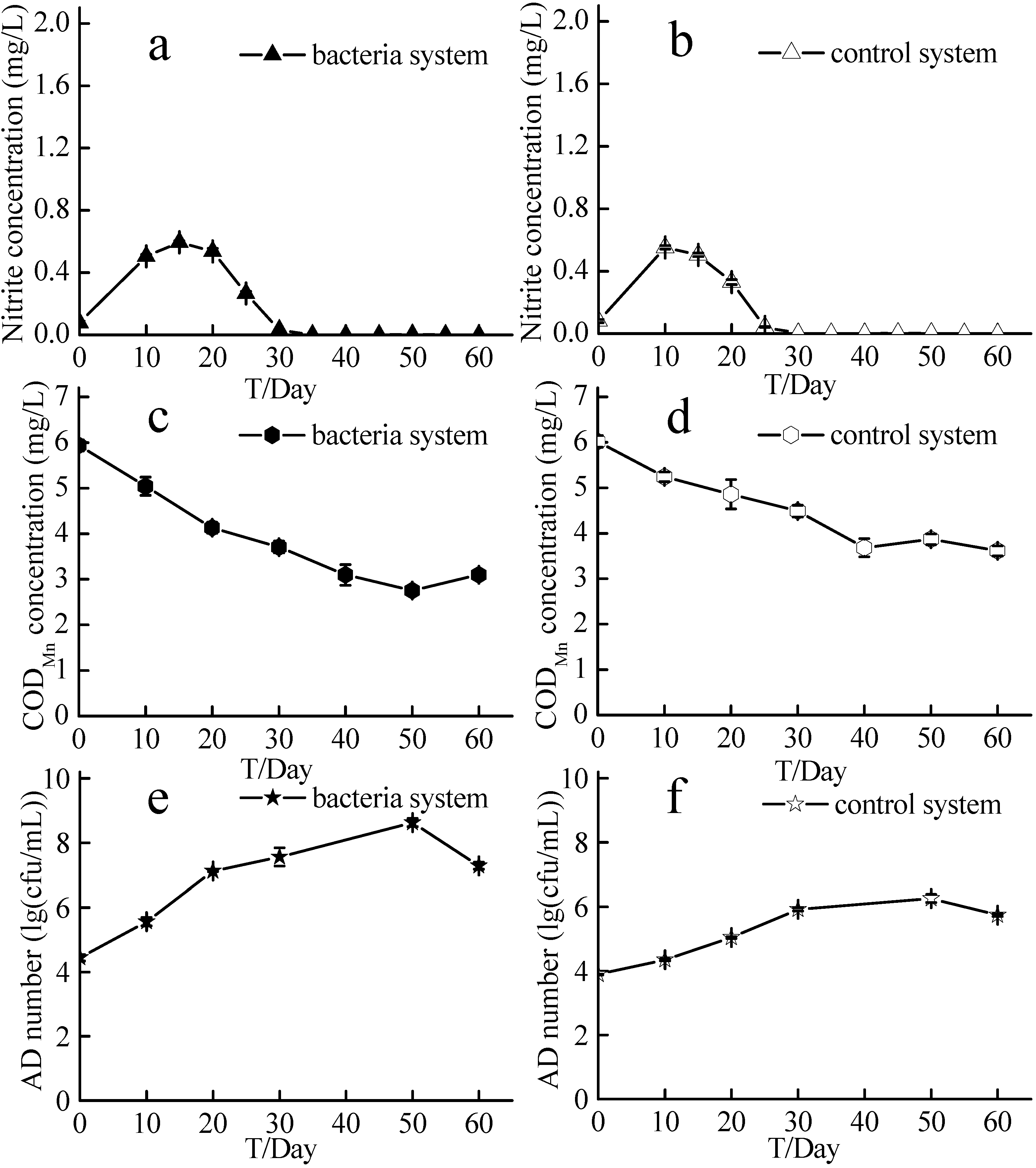 Ijms 16 08008 g008 1024