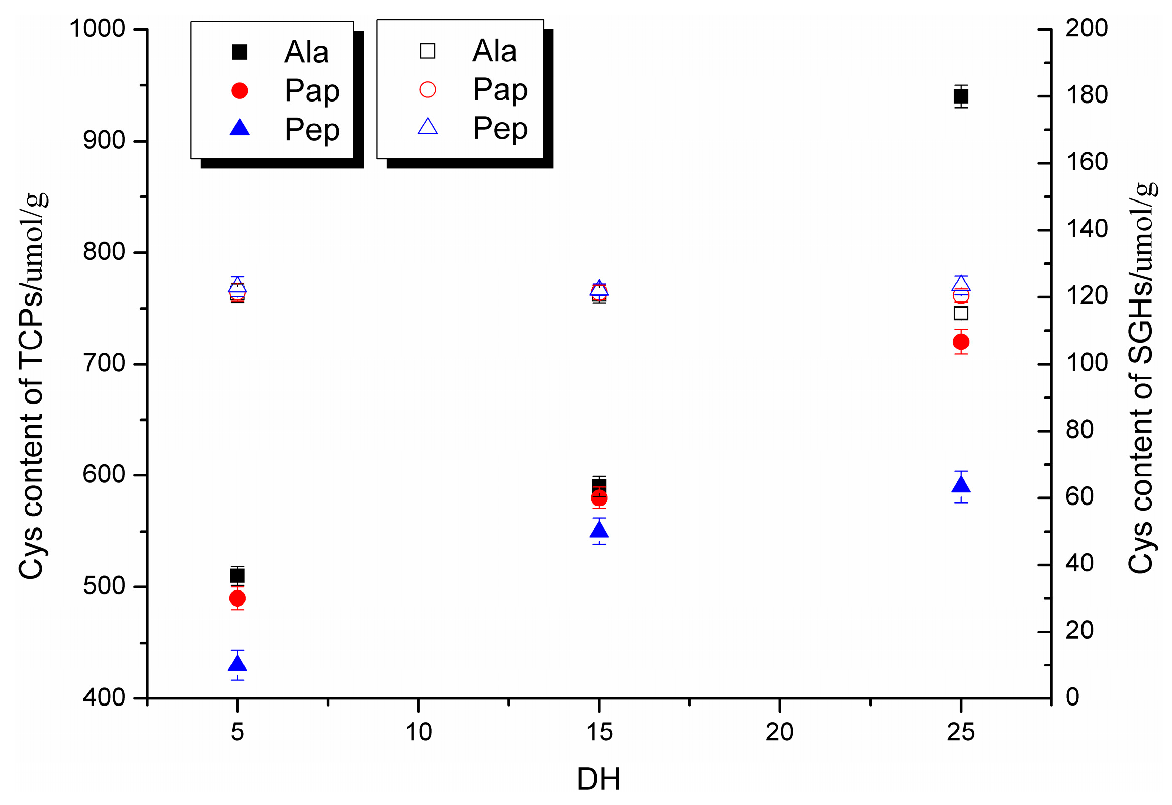 Ijms 16 08040 g002 1024