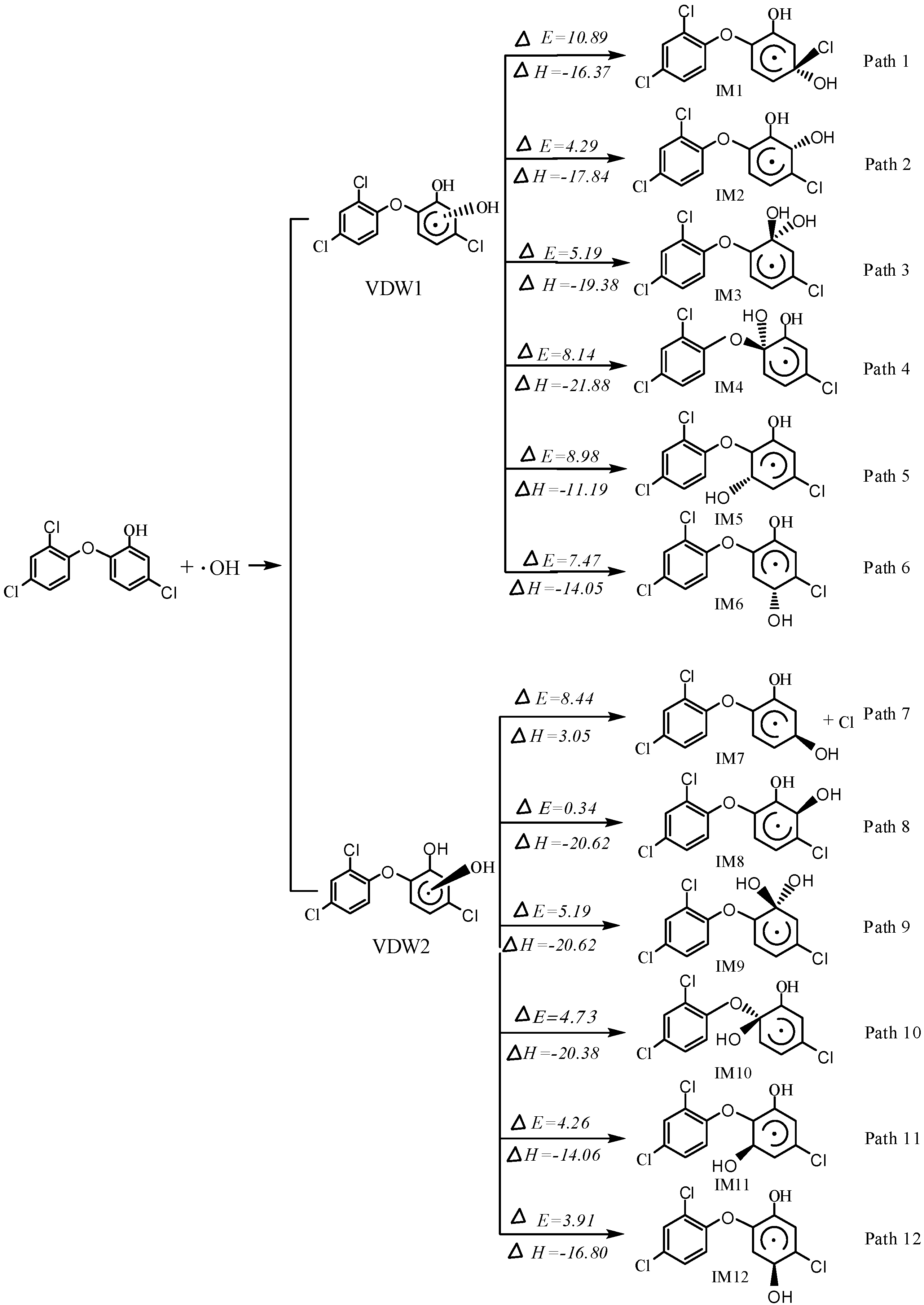 Ijms 16 08128 g001a 1024