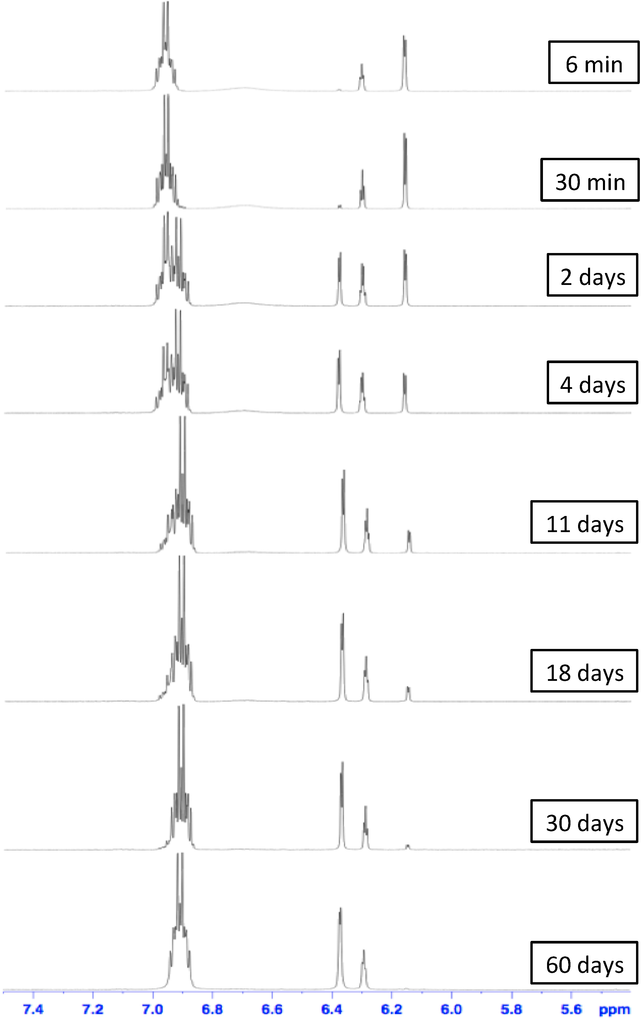 Ijms 16 08254 g004 1024