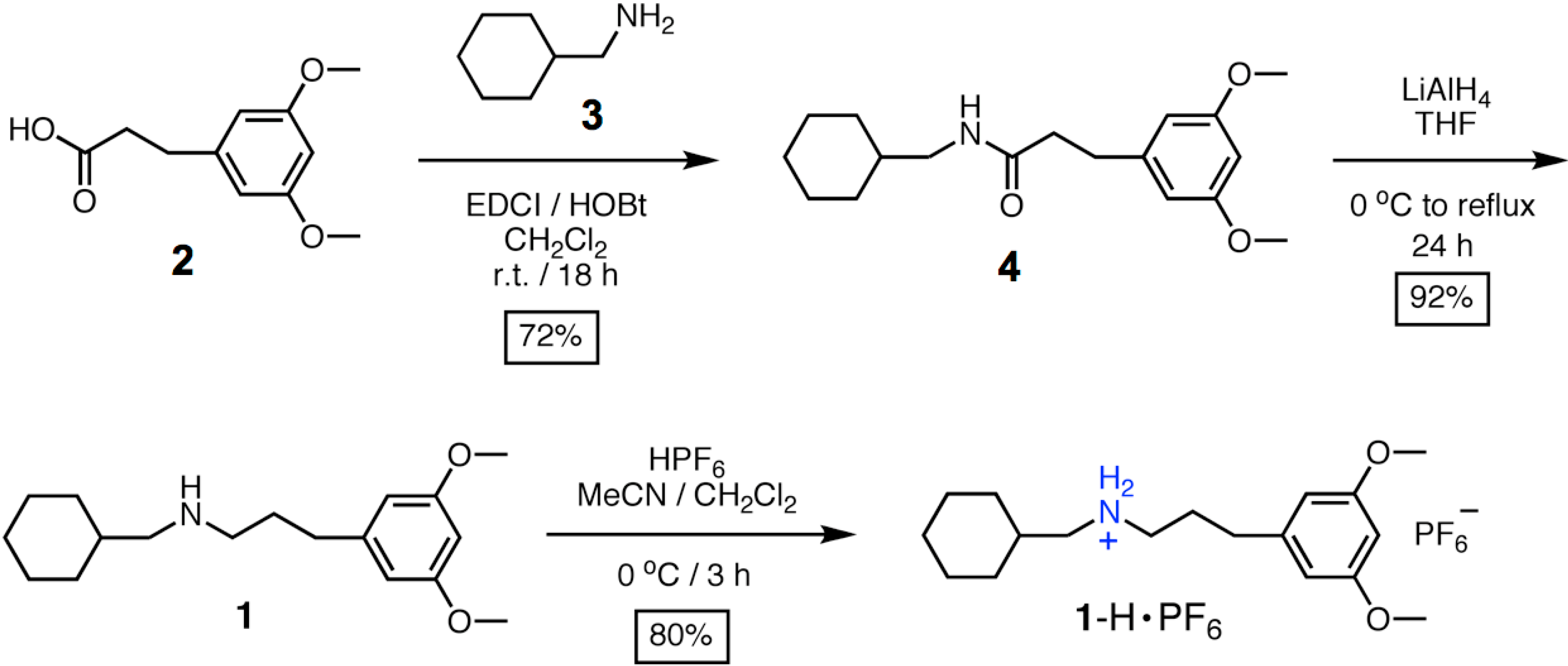 Ijms 16 08254 g007 1024