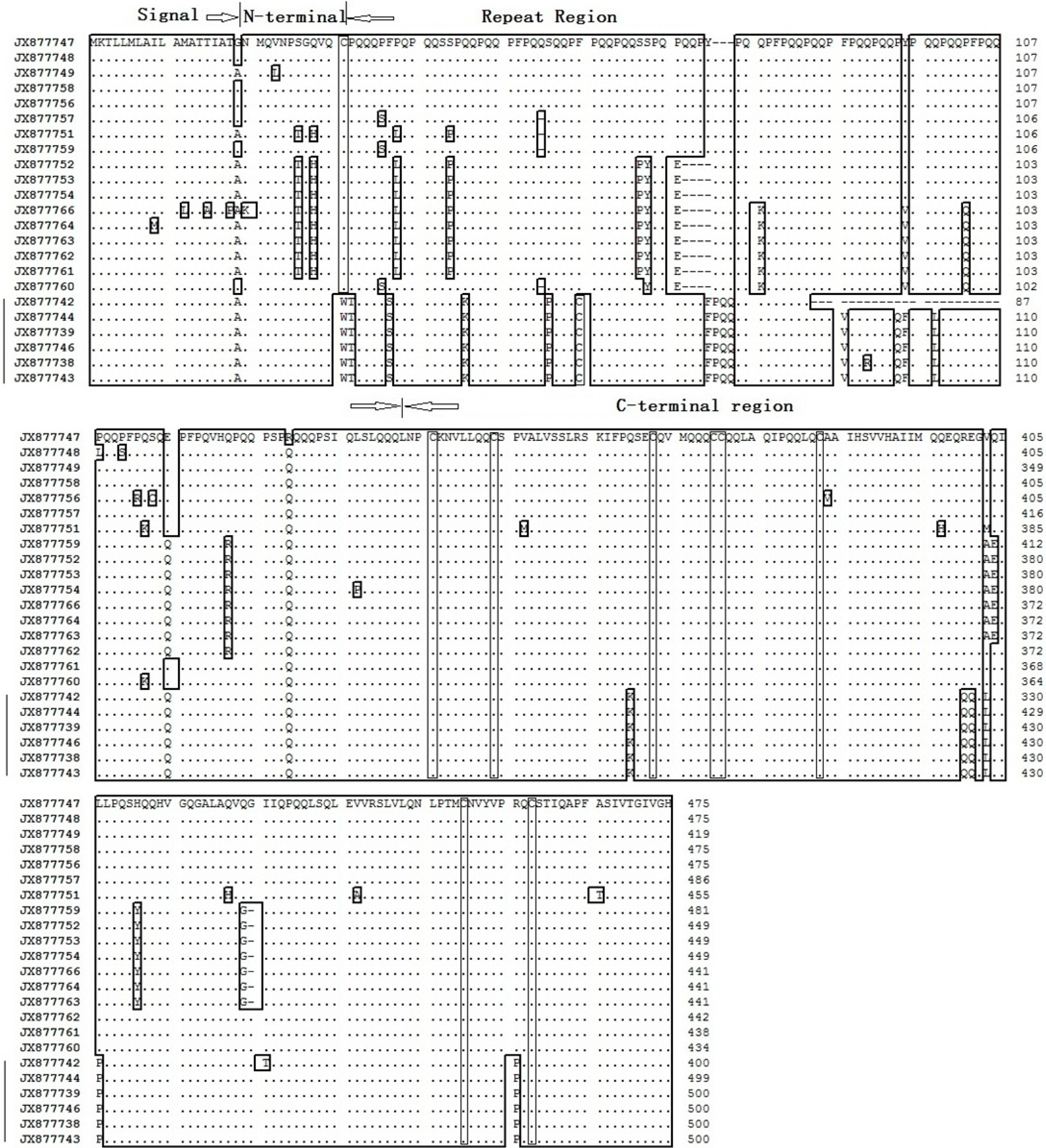 Ijms 16 08324 g003 1024