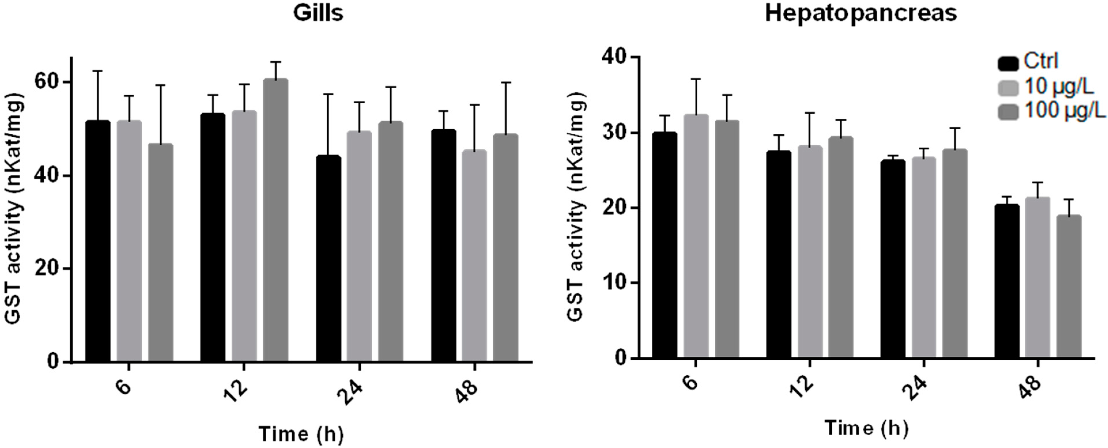 Ijms 16 08397 g002 1024