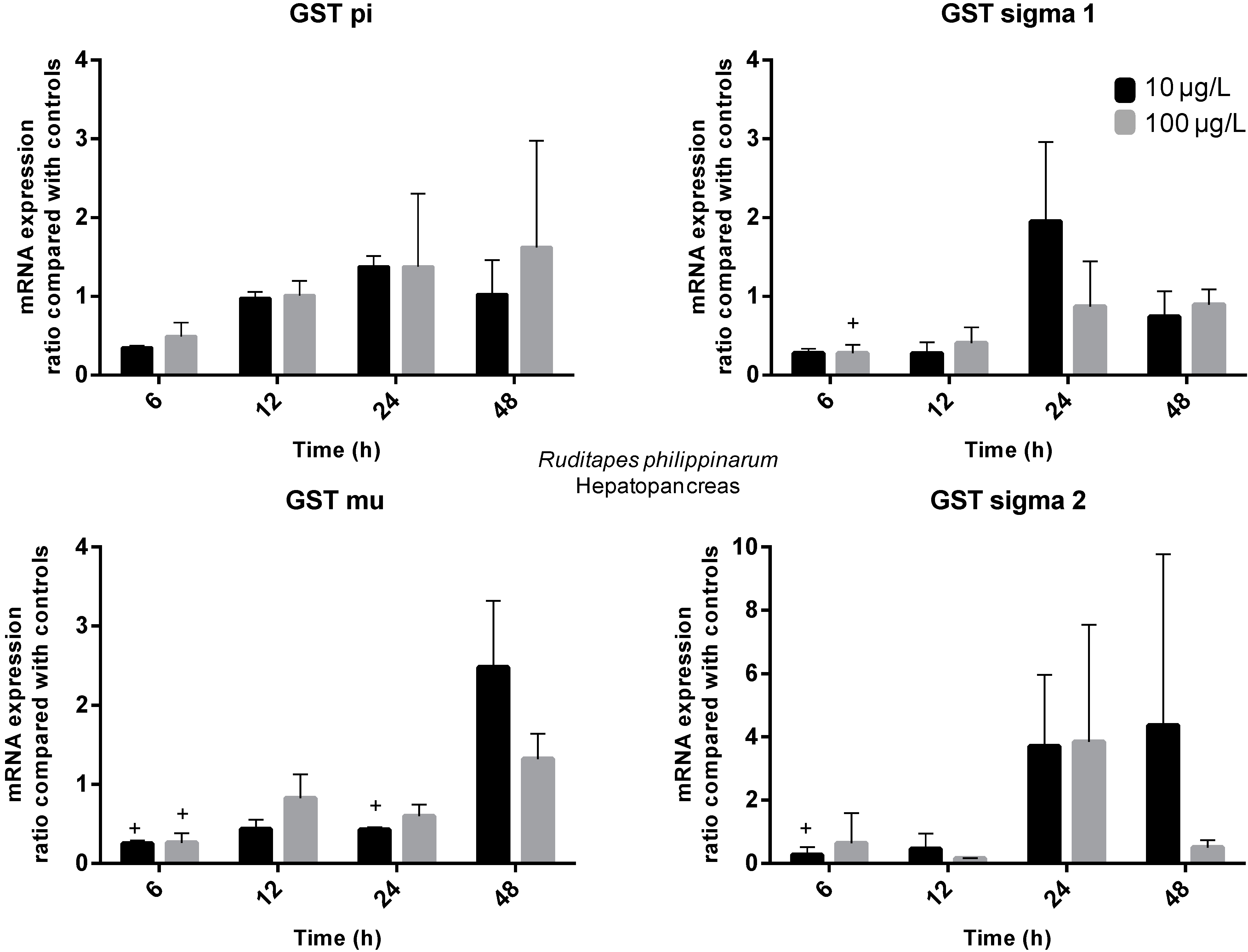 Ijms 16 08397 g003 1024