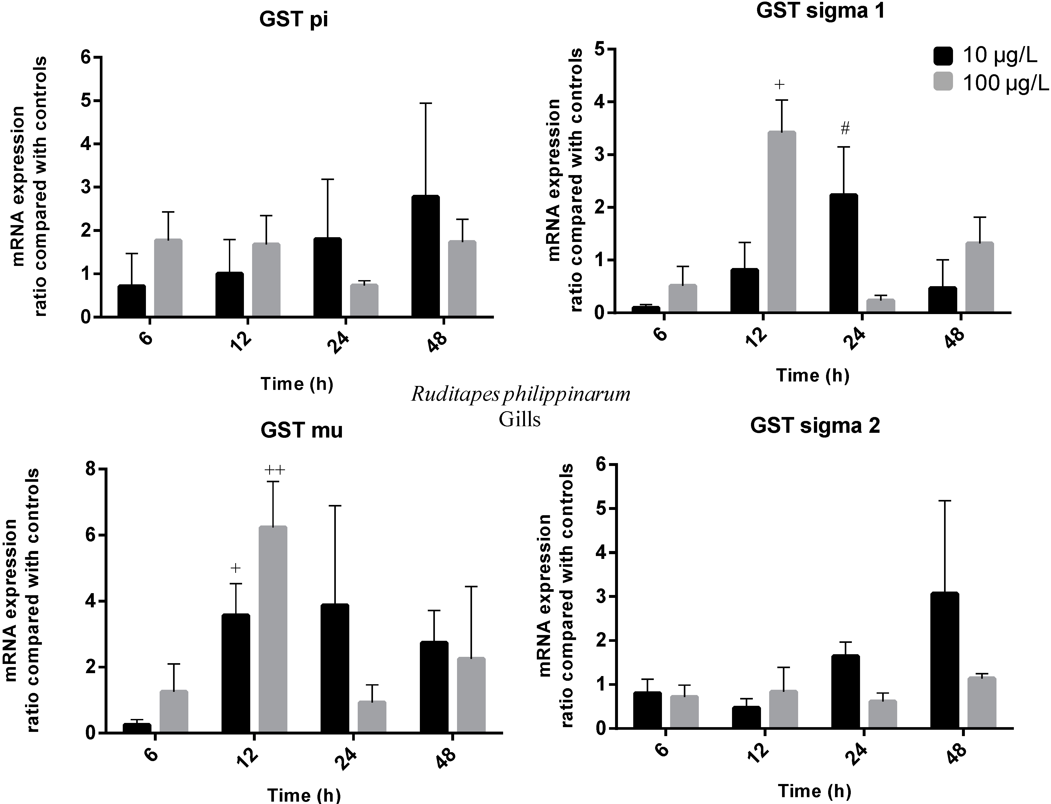 Ijms 16 08397 g004 1024