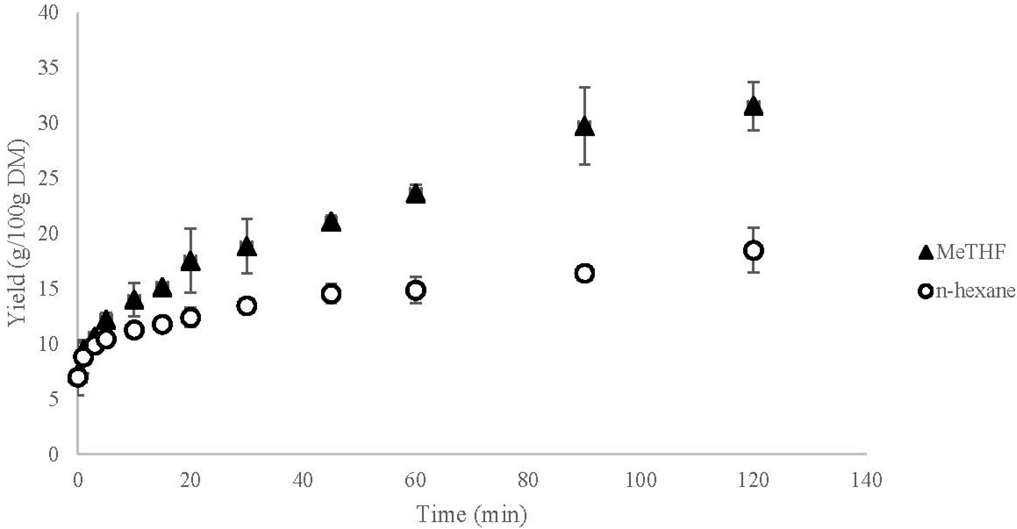 Ijms 16 08430 g004 1024