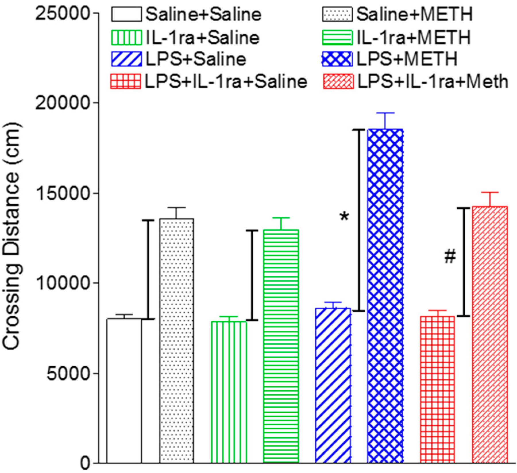 Ijms 16 08635 g006 1024