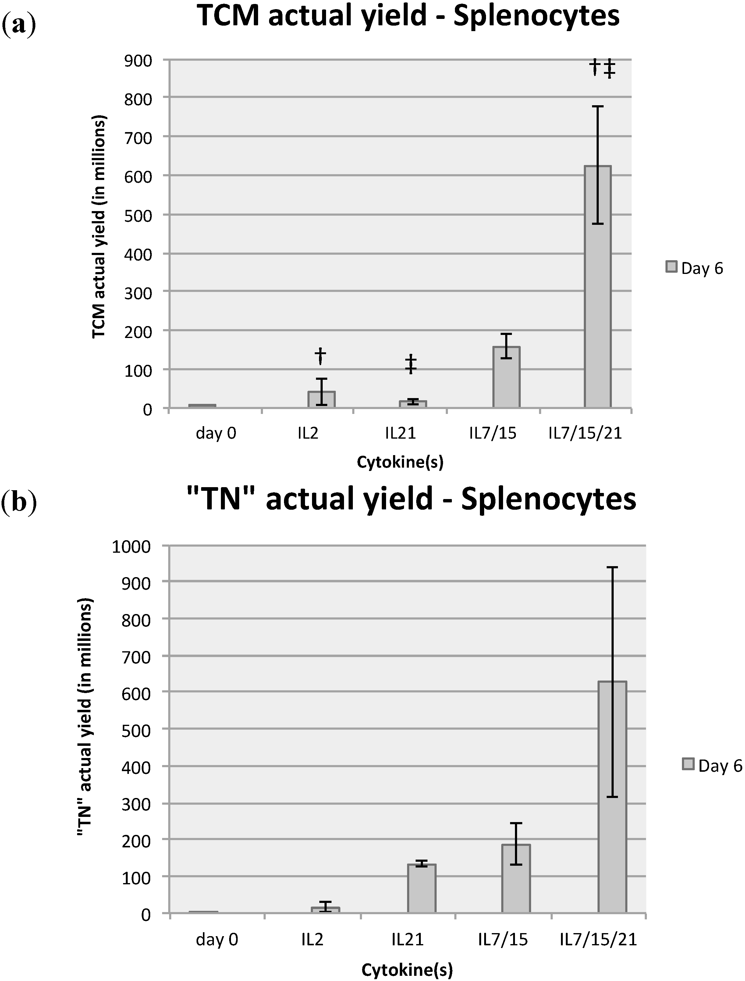 Ijms 16 08744 g004 1024