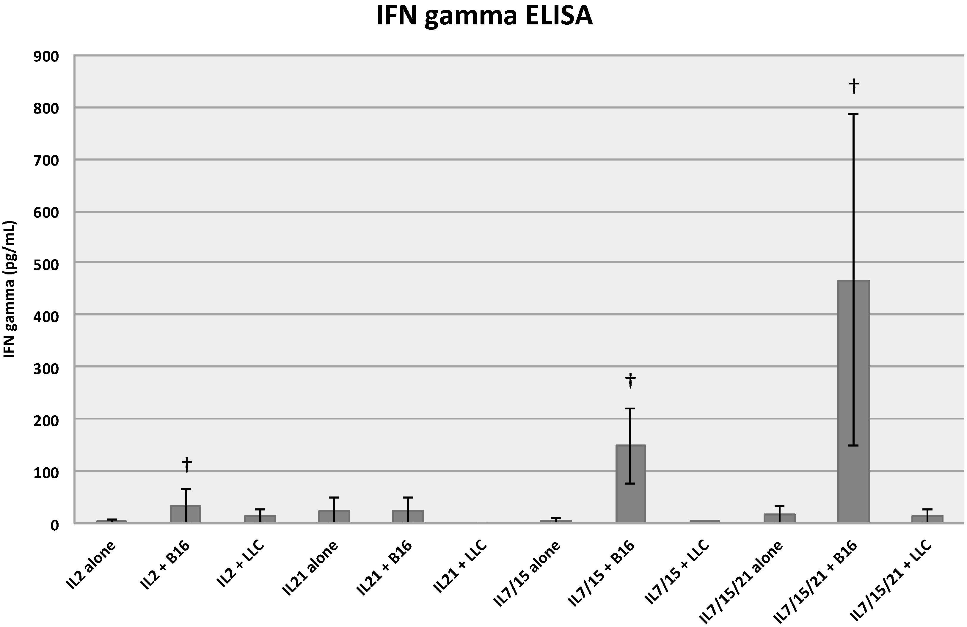 Ijms 16 08744 g005 1024