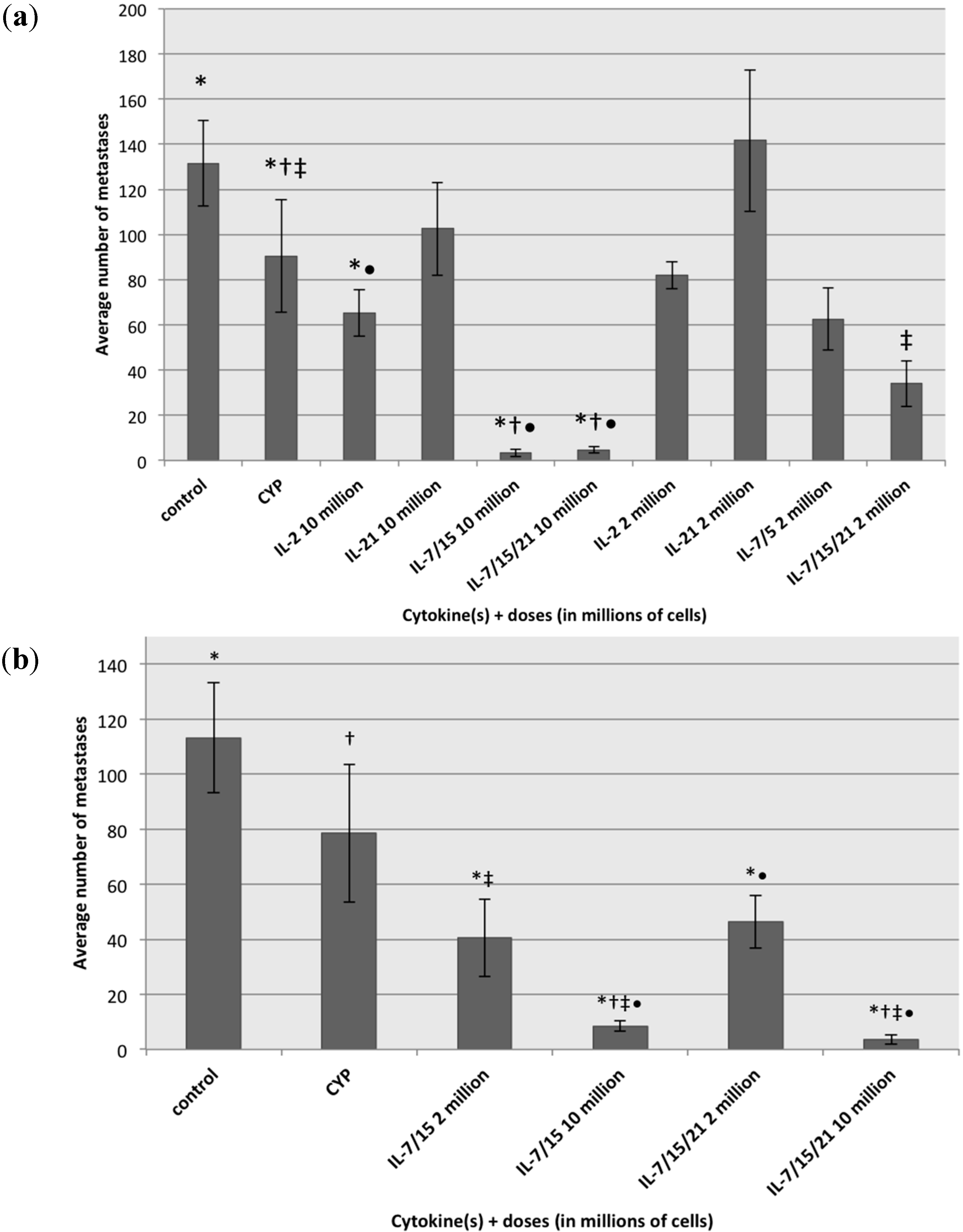 Ijms 16 08744 g006 1024