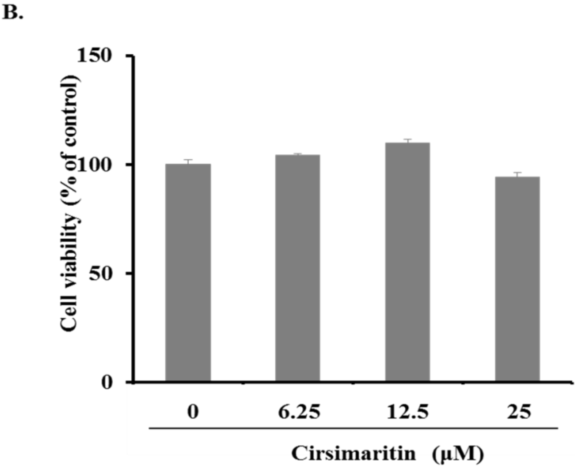 Ijms 16 08772 g001b 1024