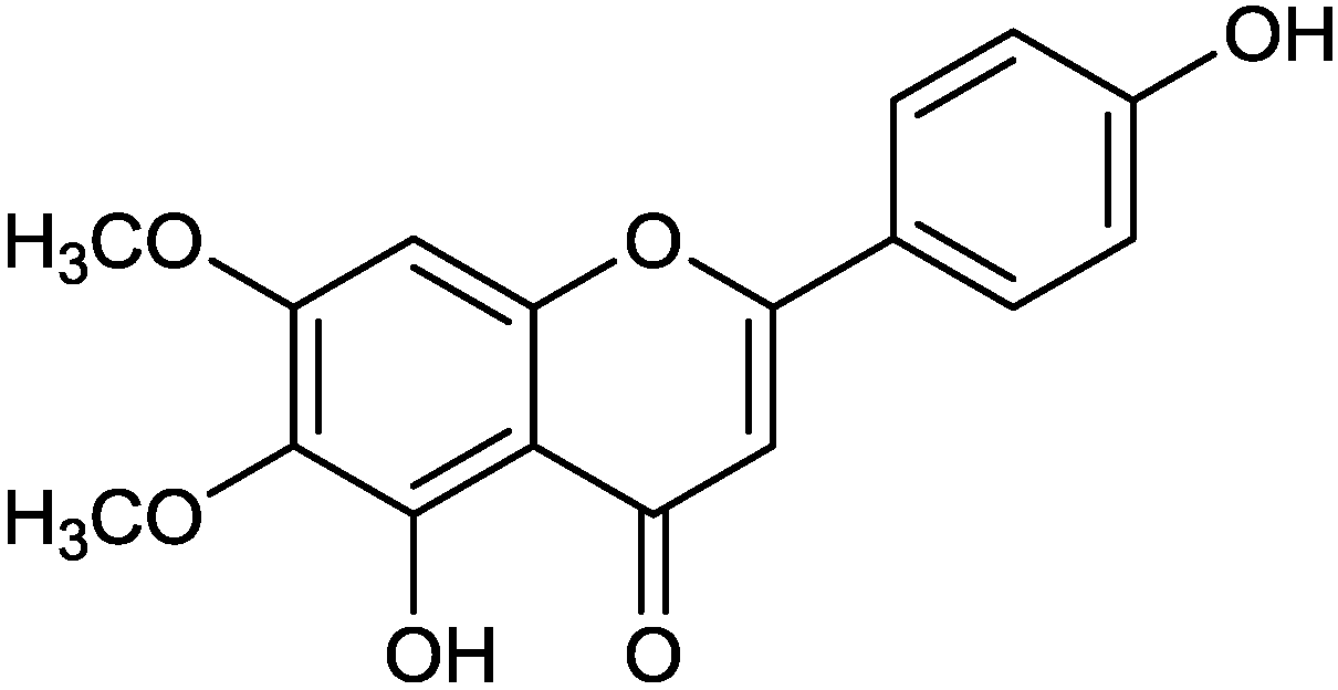 Ijms 16 08772 g007 1024