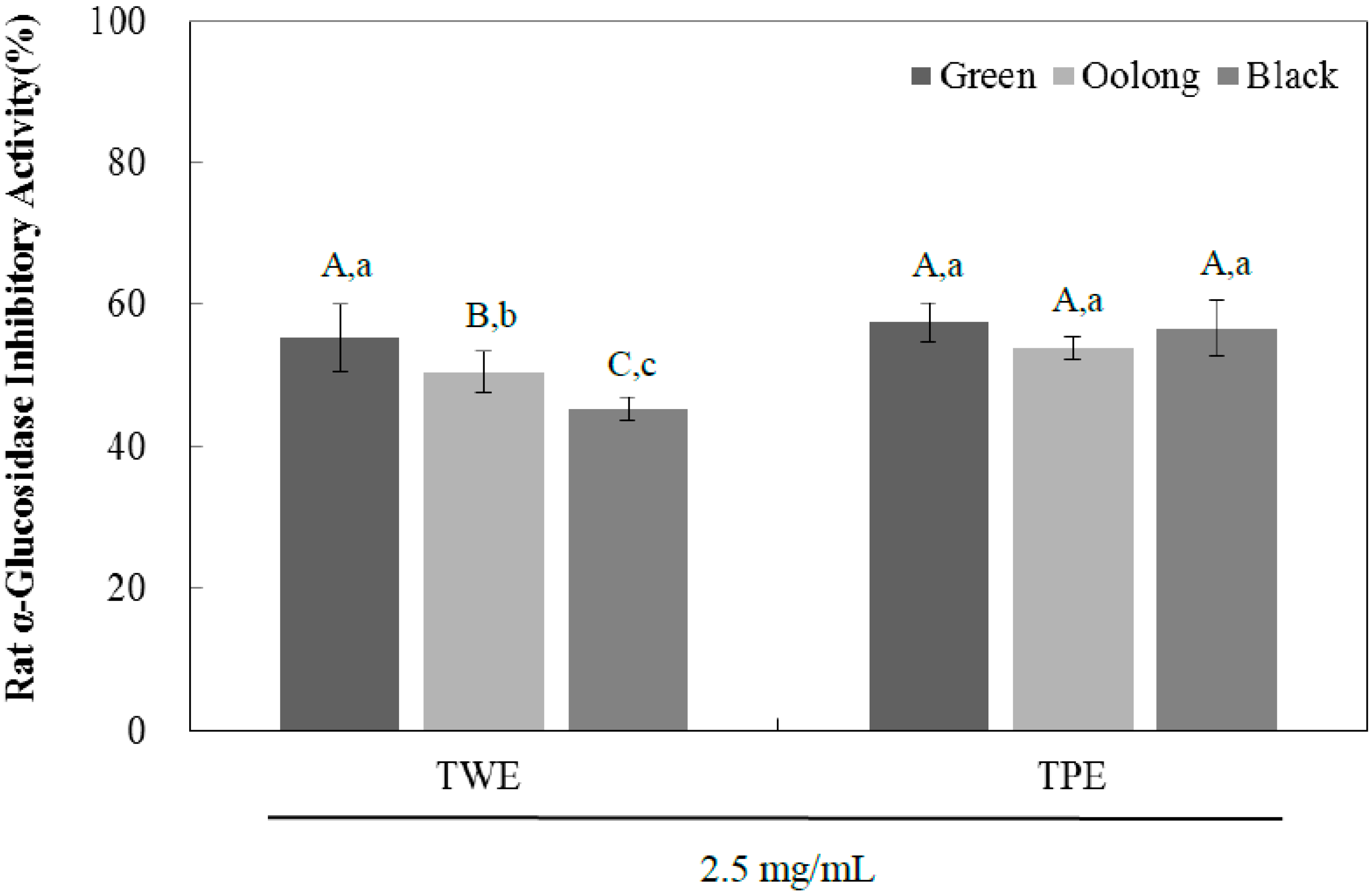 Ijms 16 08811 g001 1024
