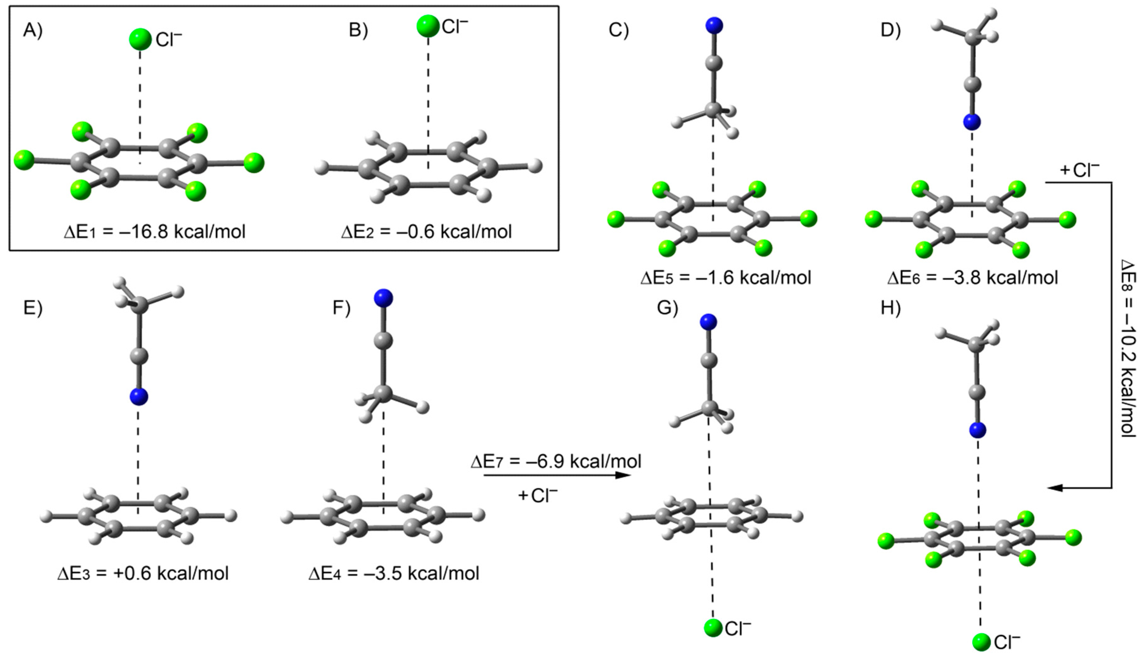 Ijms 16 08934 g003 1024