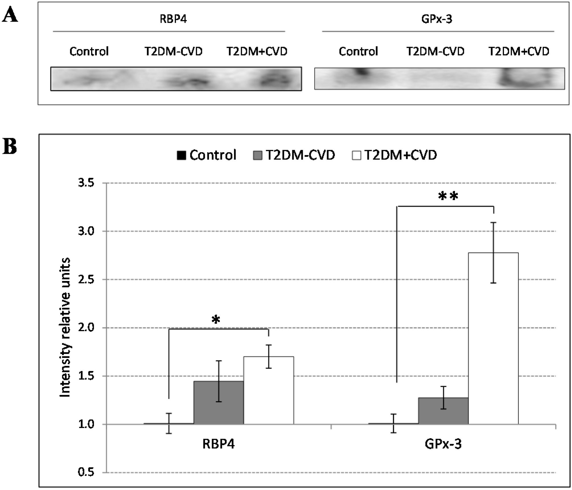 Ijms 16 09469 g002 1024