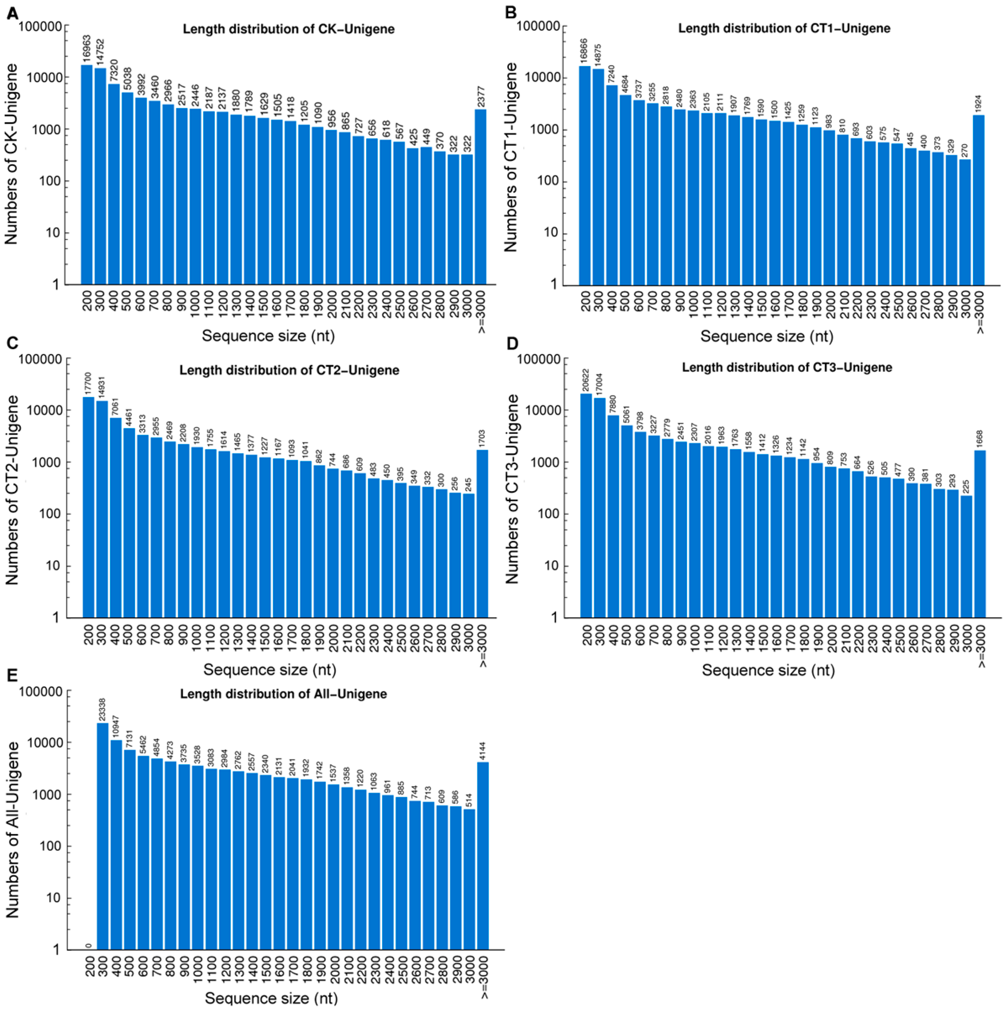Ijms 16 09732 g002 1024