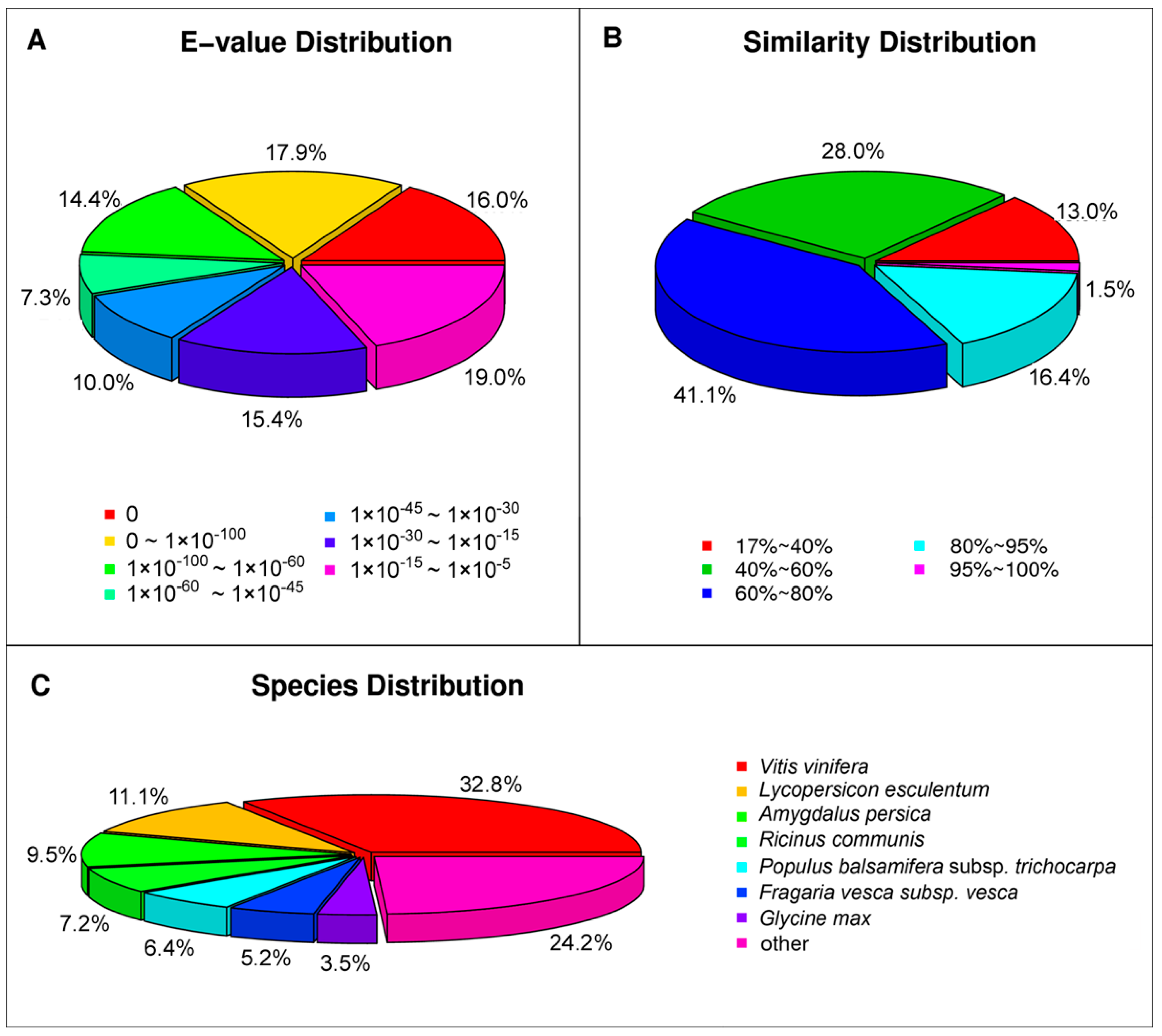 Ijms 16 09732 g004 1024