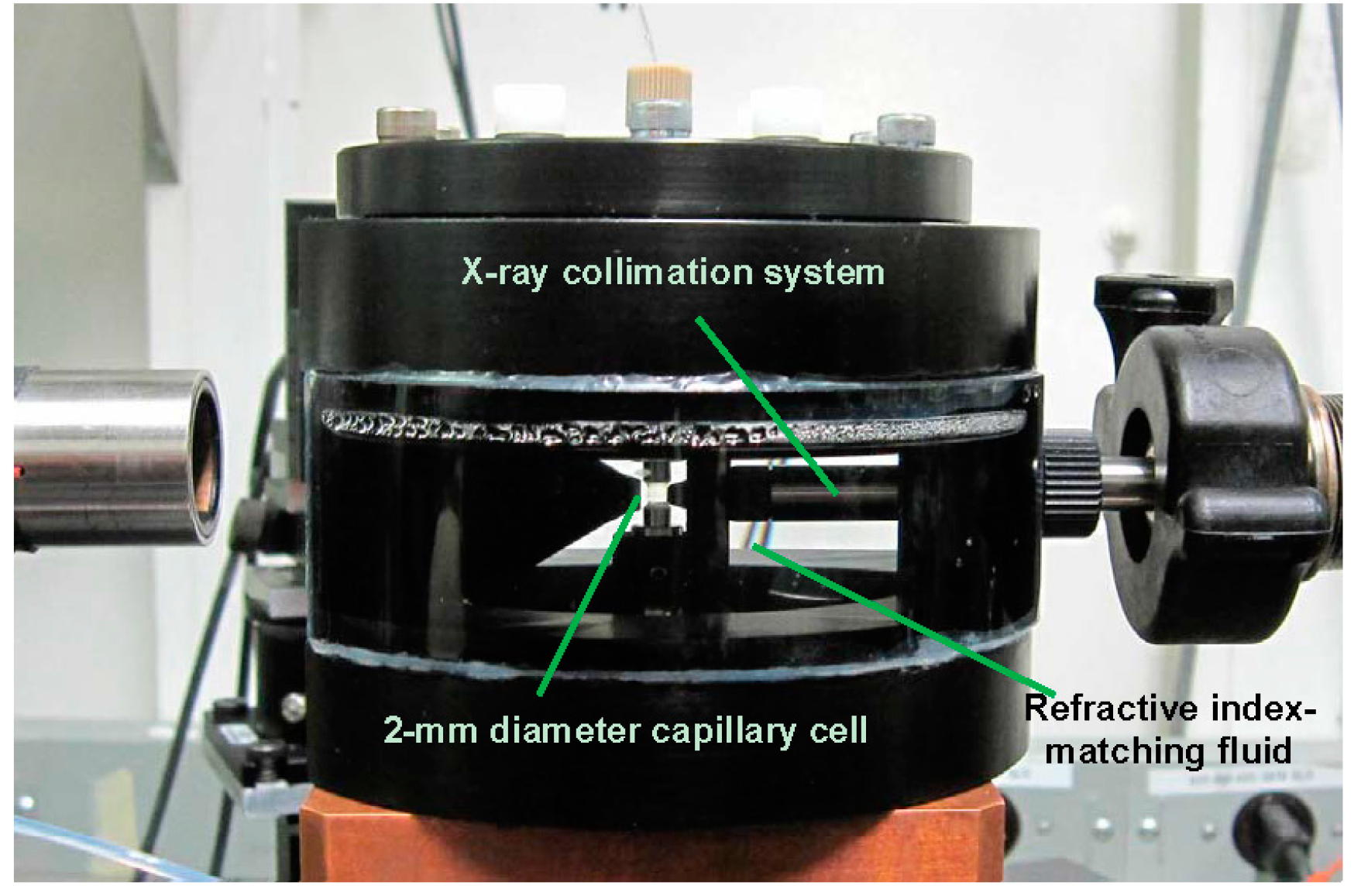 Ijms 16 10016 g002 1024