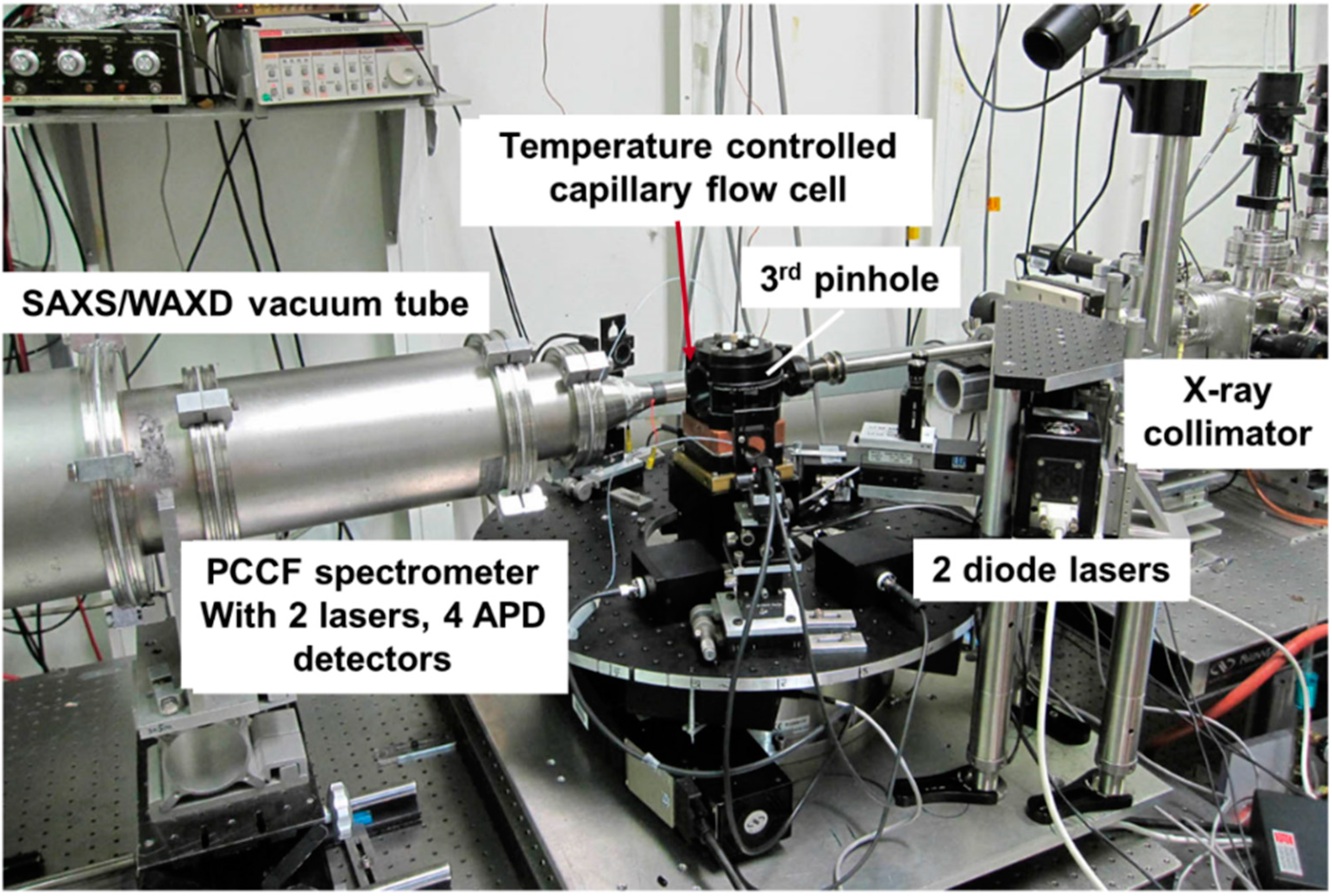 Ijms 16 10016 g003 1024