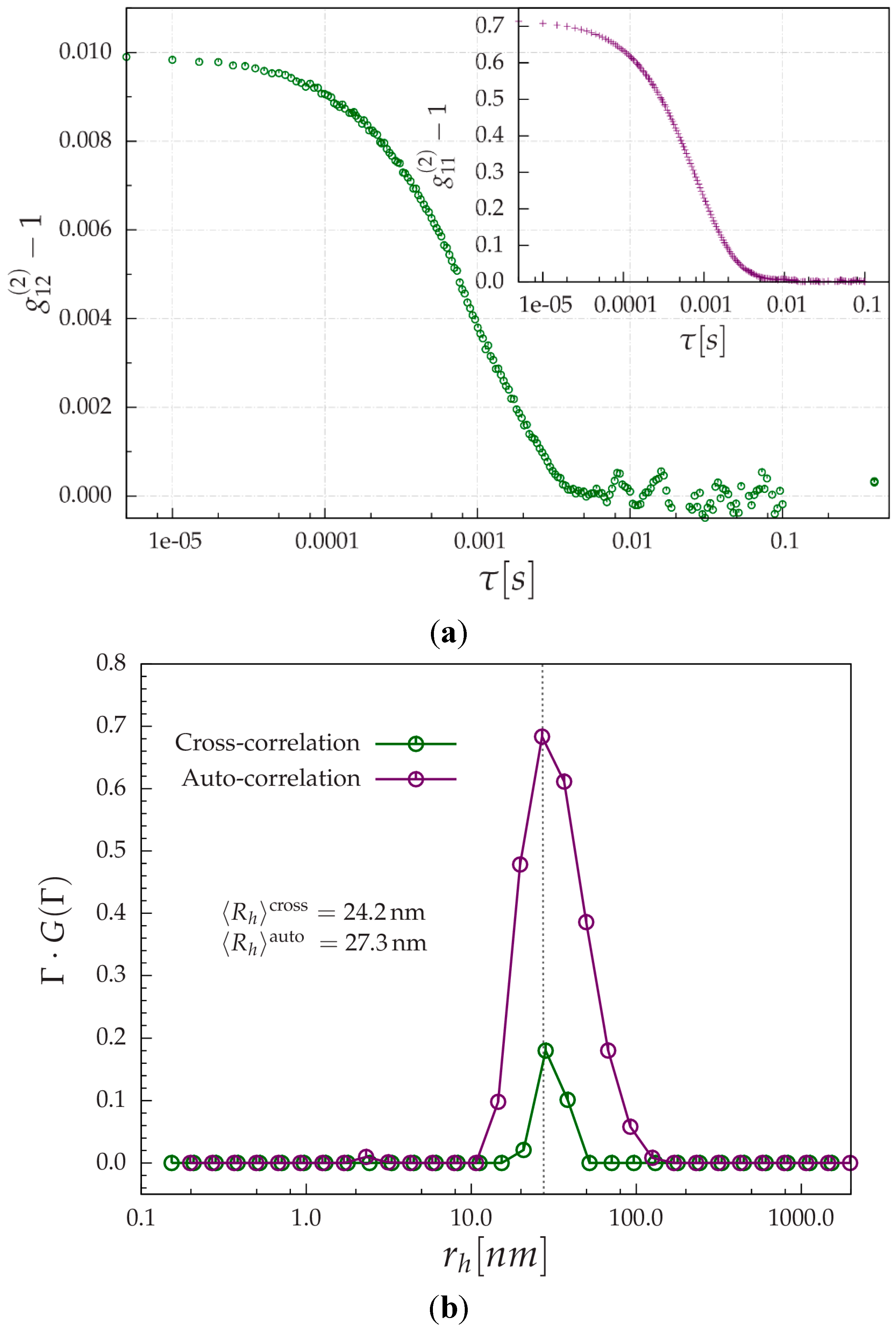 Ijms 16 10016 g004 1024