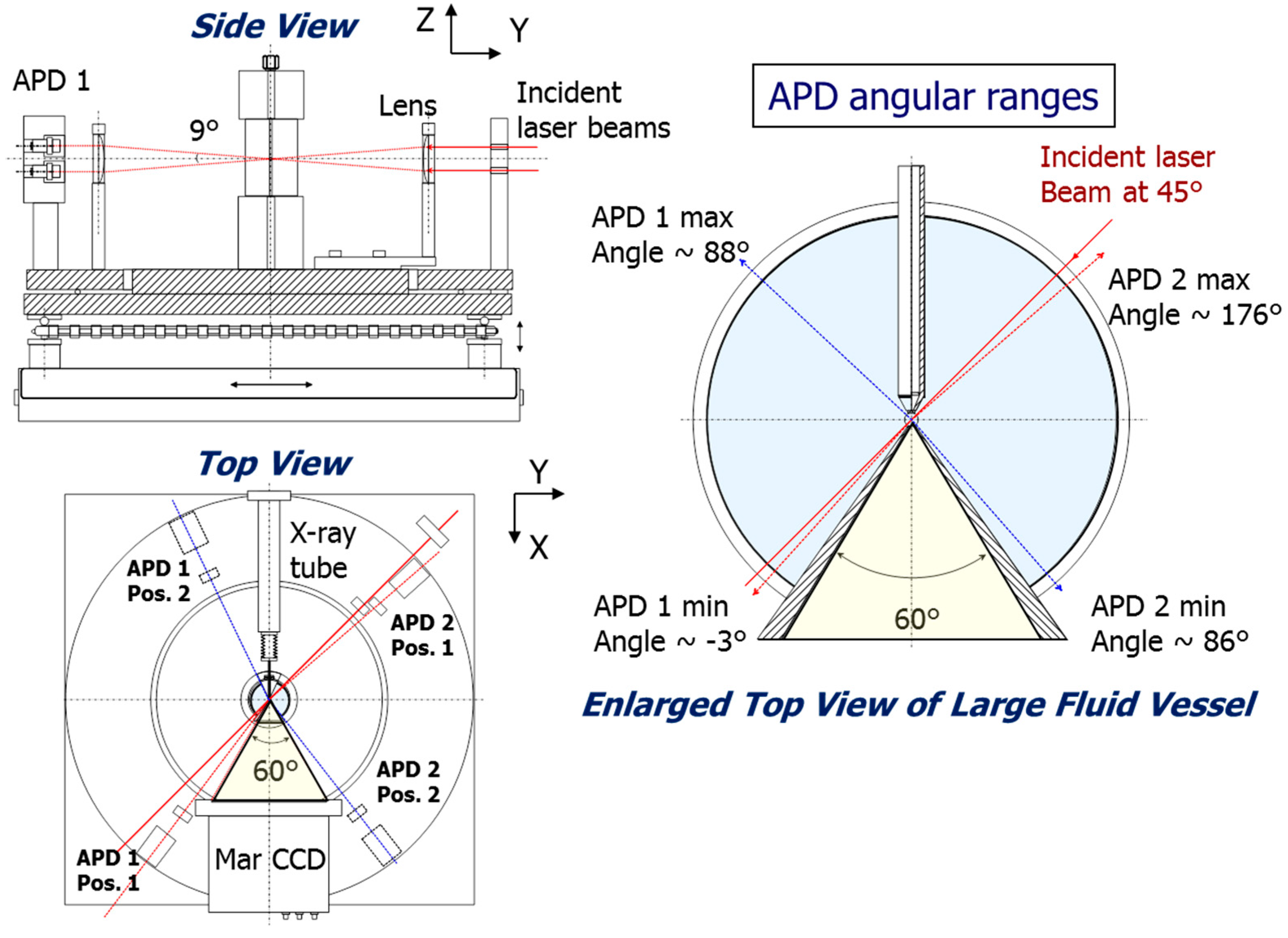 Ijms 16 10016 g009 1024